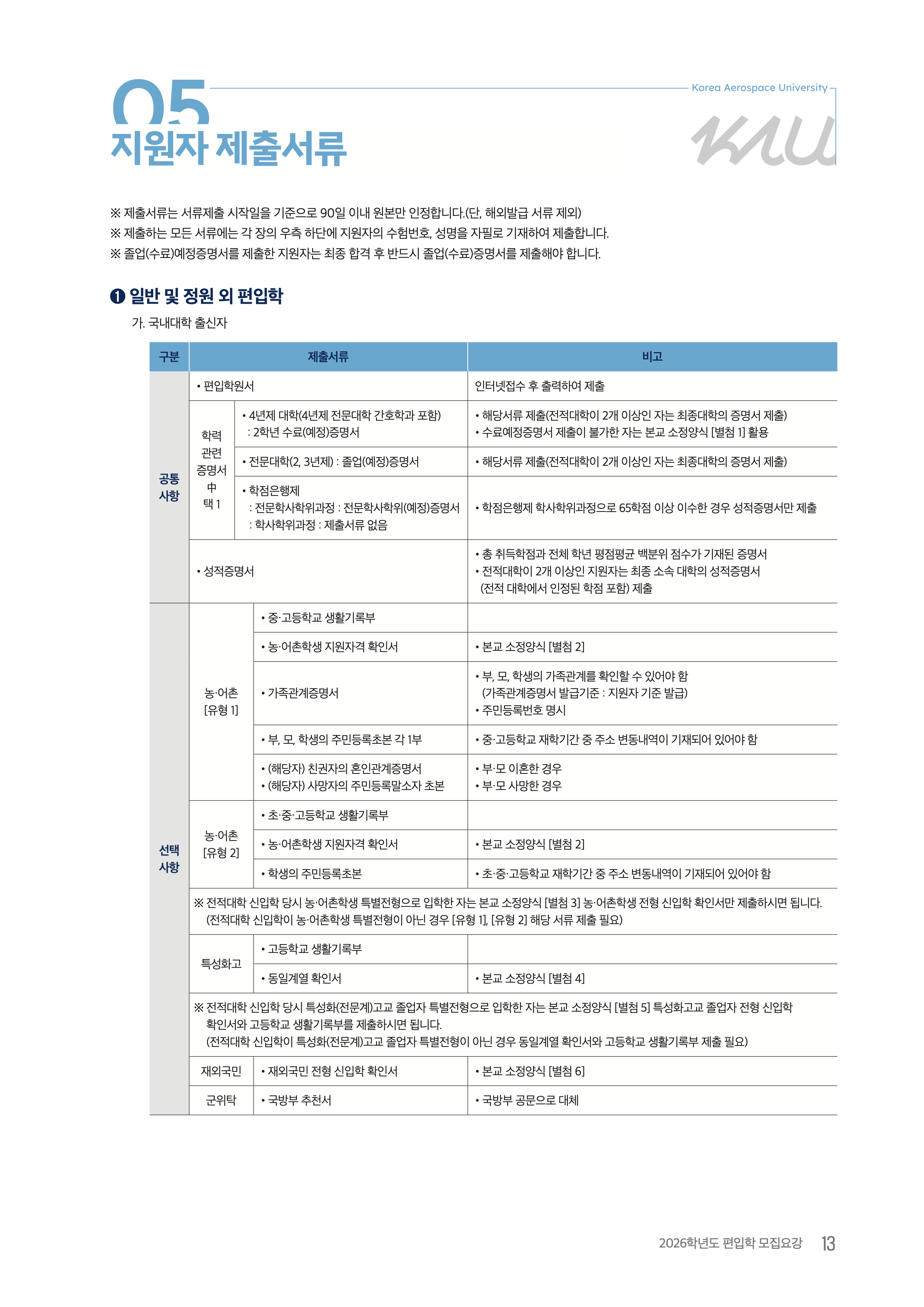 항공대 편입요강 2026