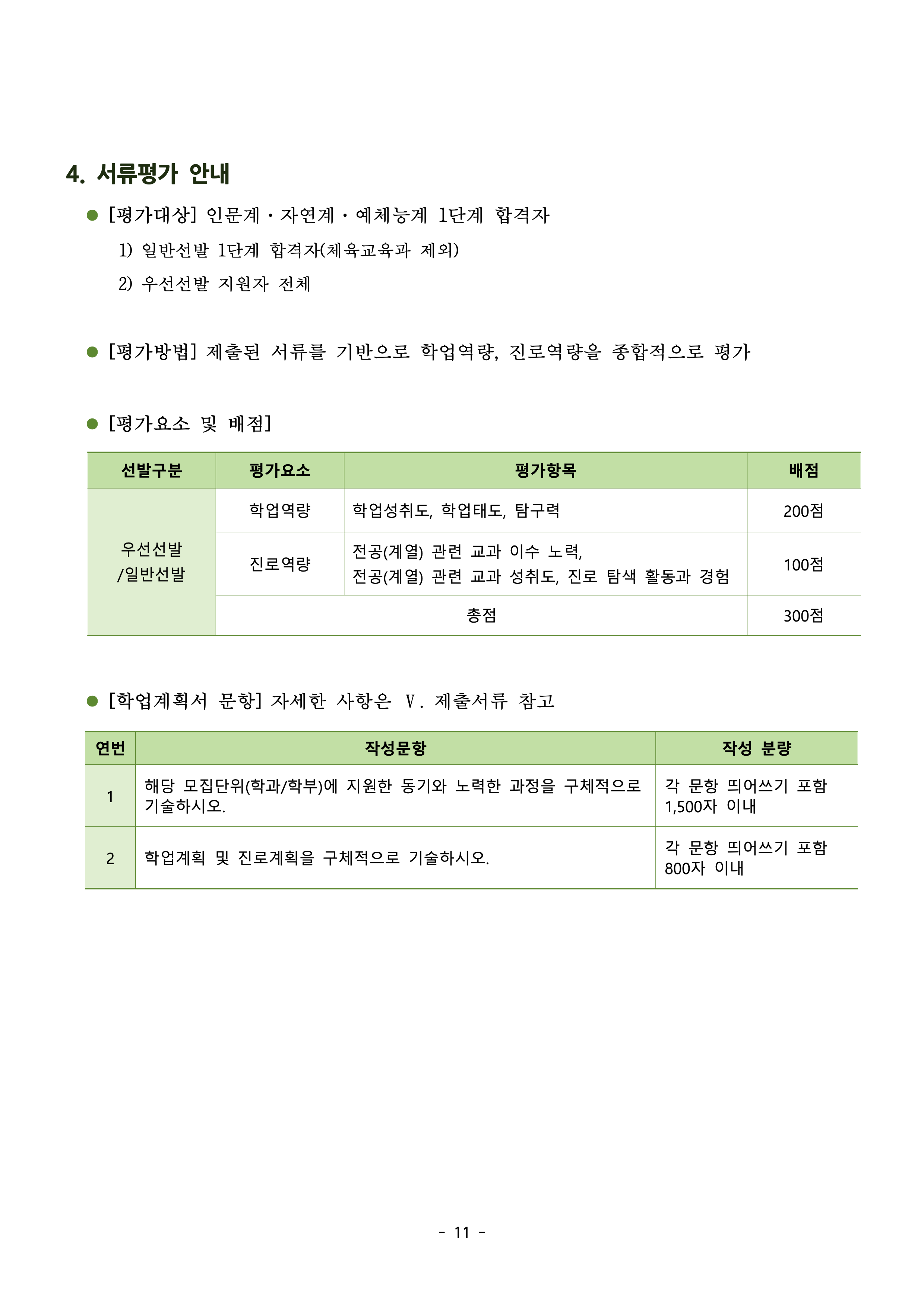 건국대 편입요강 2026학년도