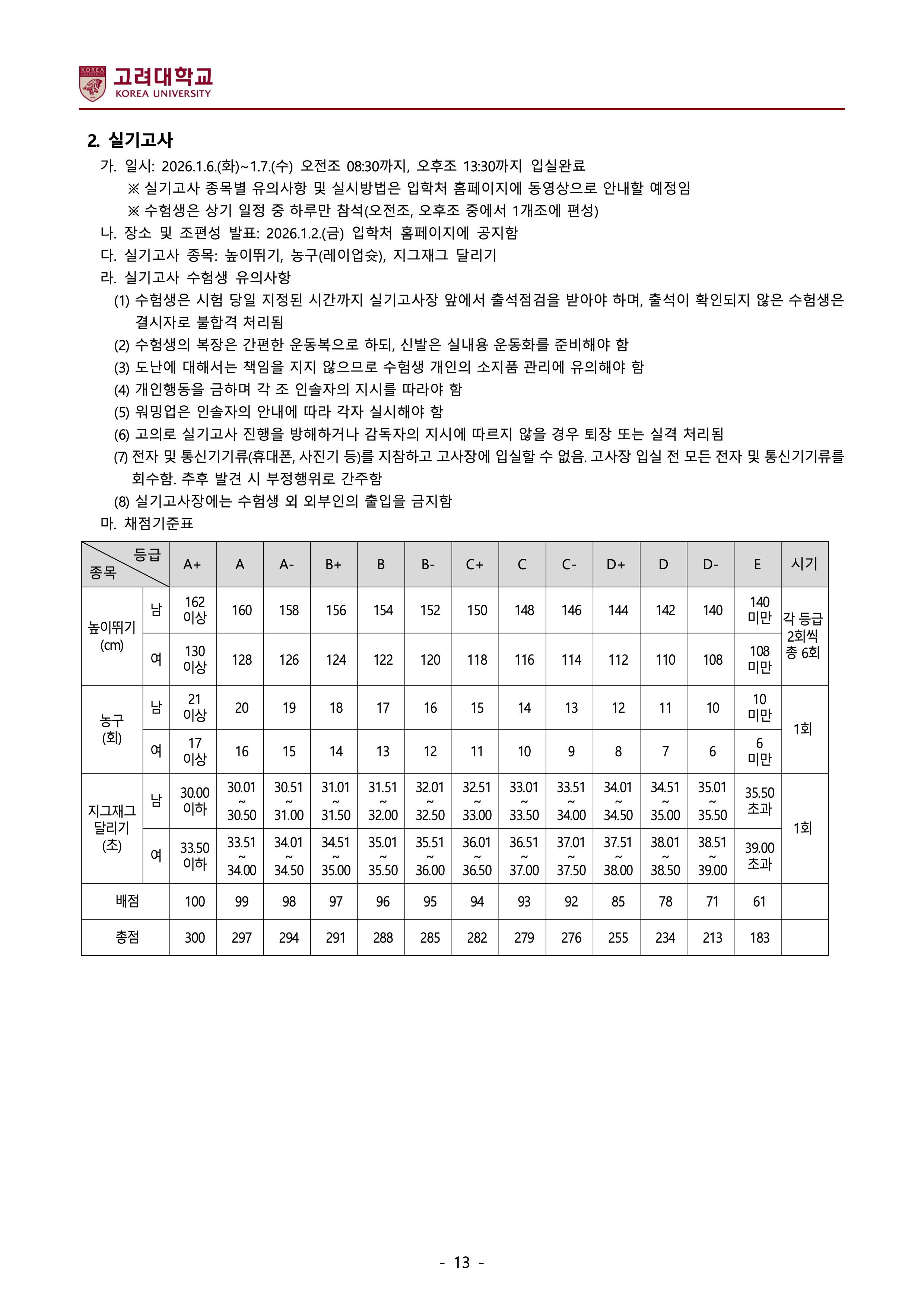 고려대 편입요강