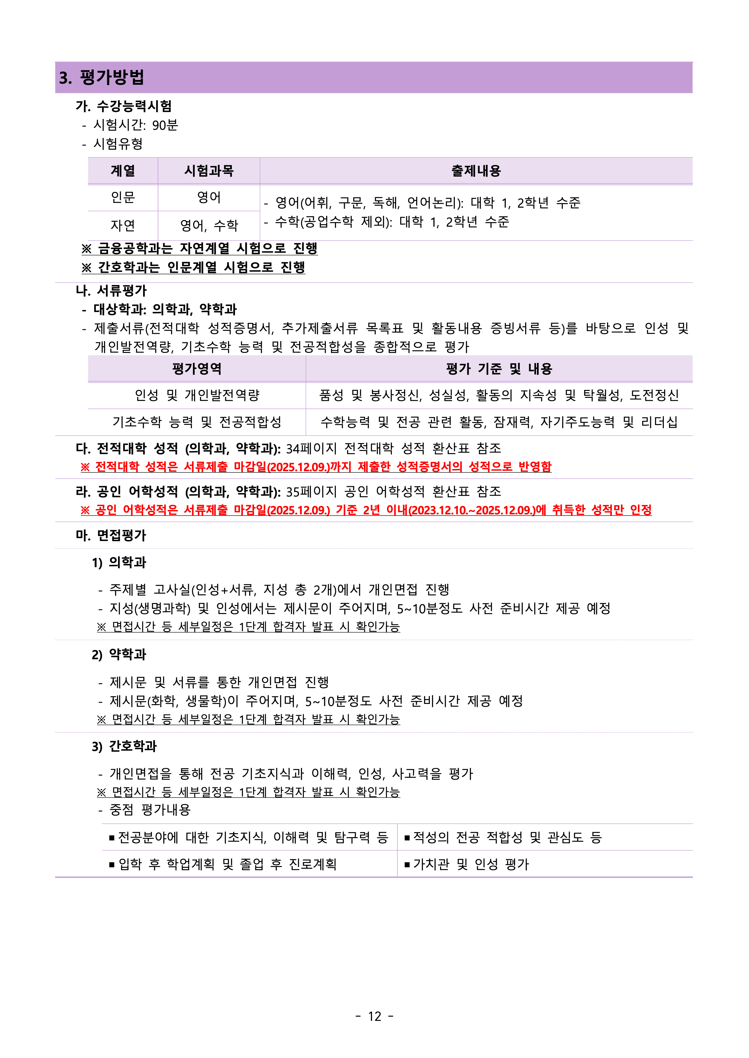 아주대 편입요강