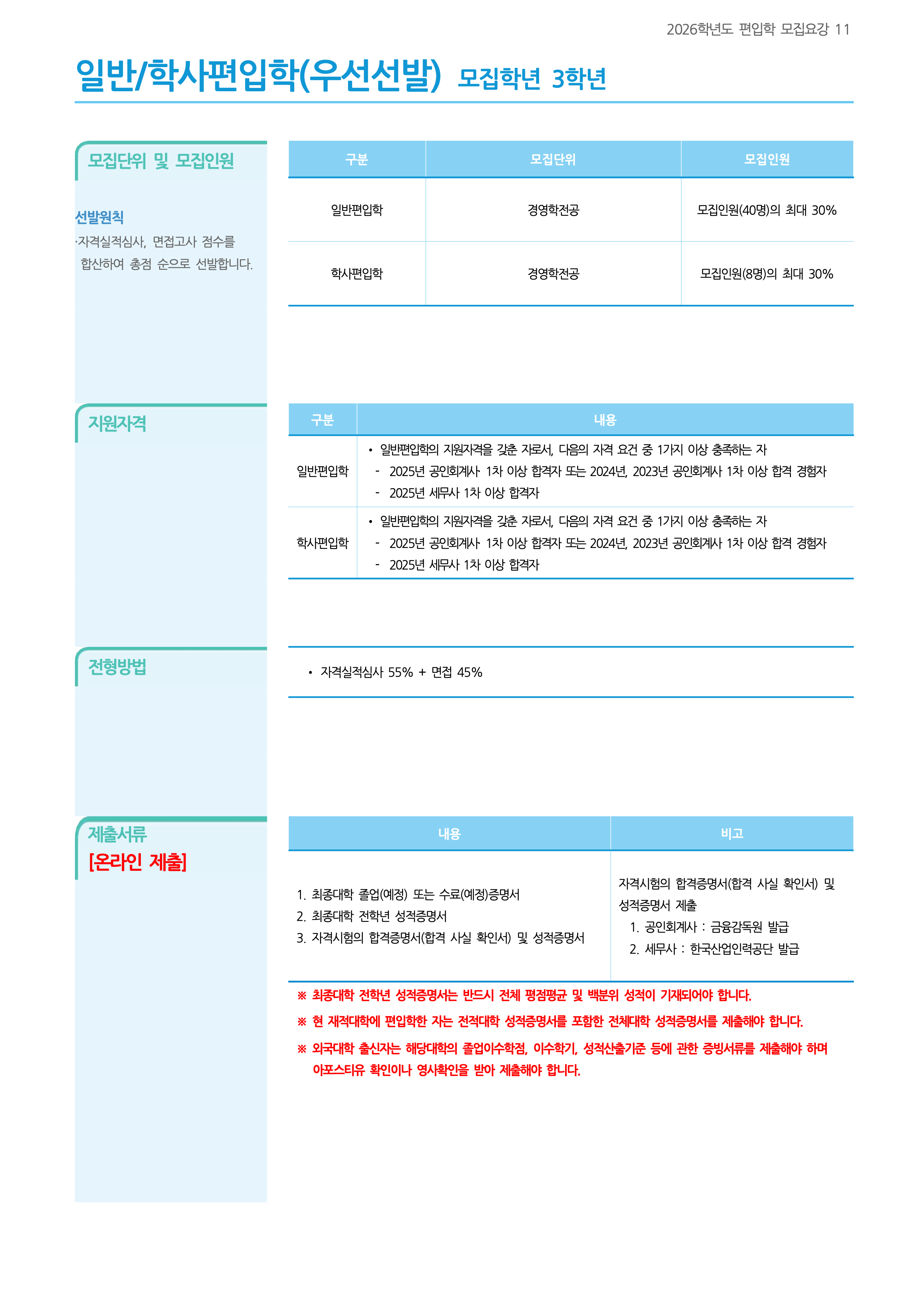 가천대 편입요강 2026학년도