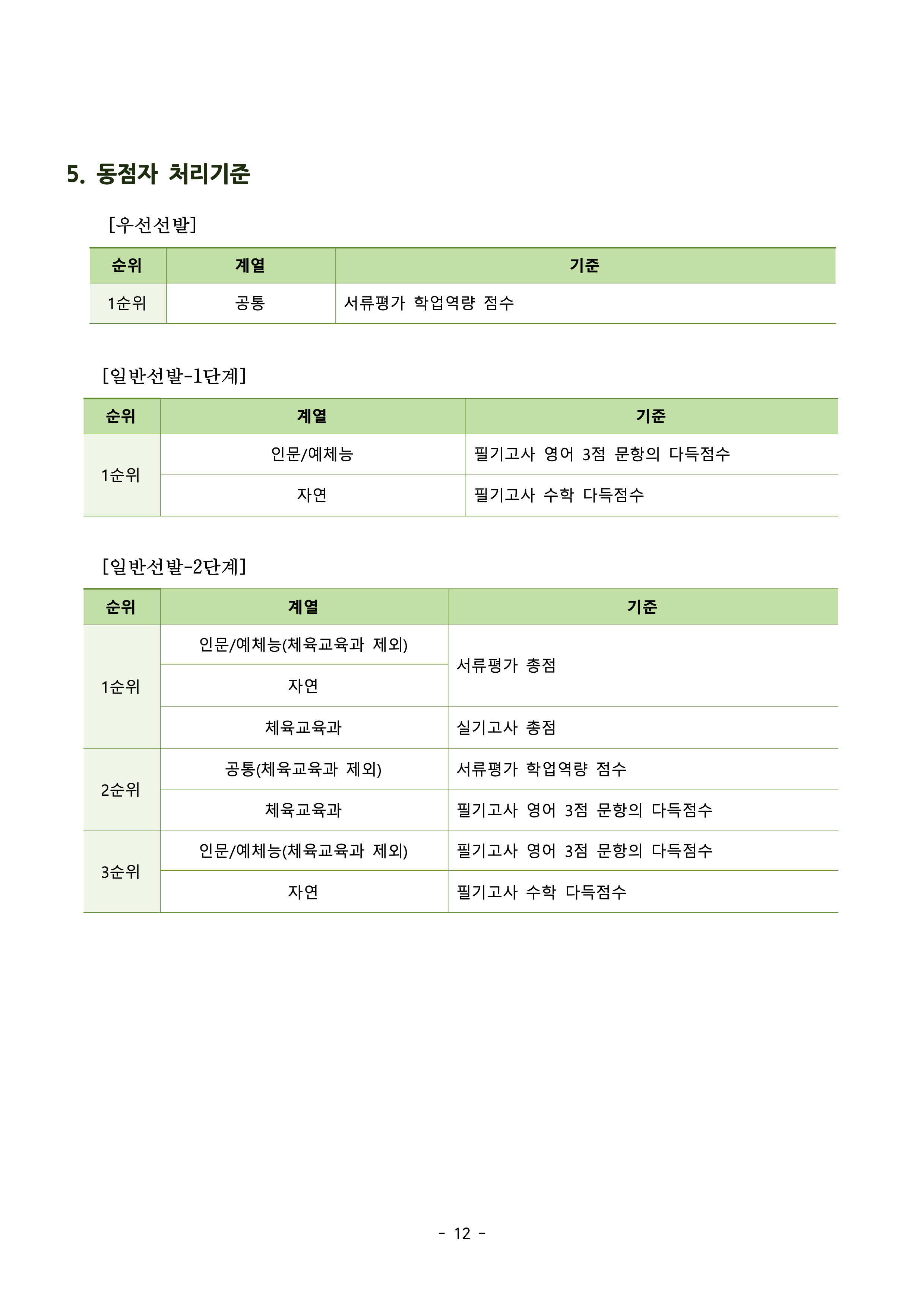 건국대 편입요강 2026학년도