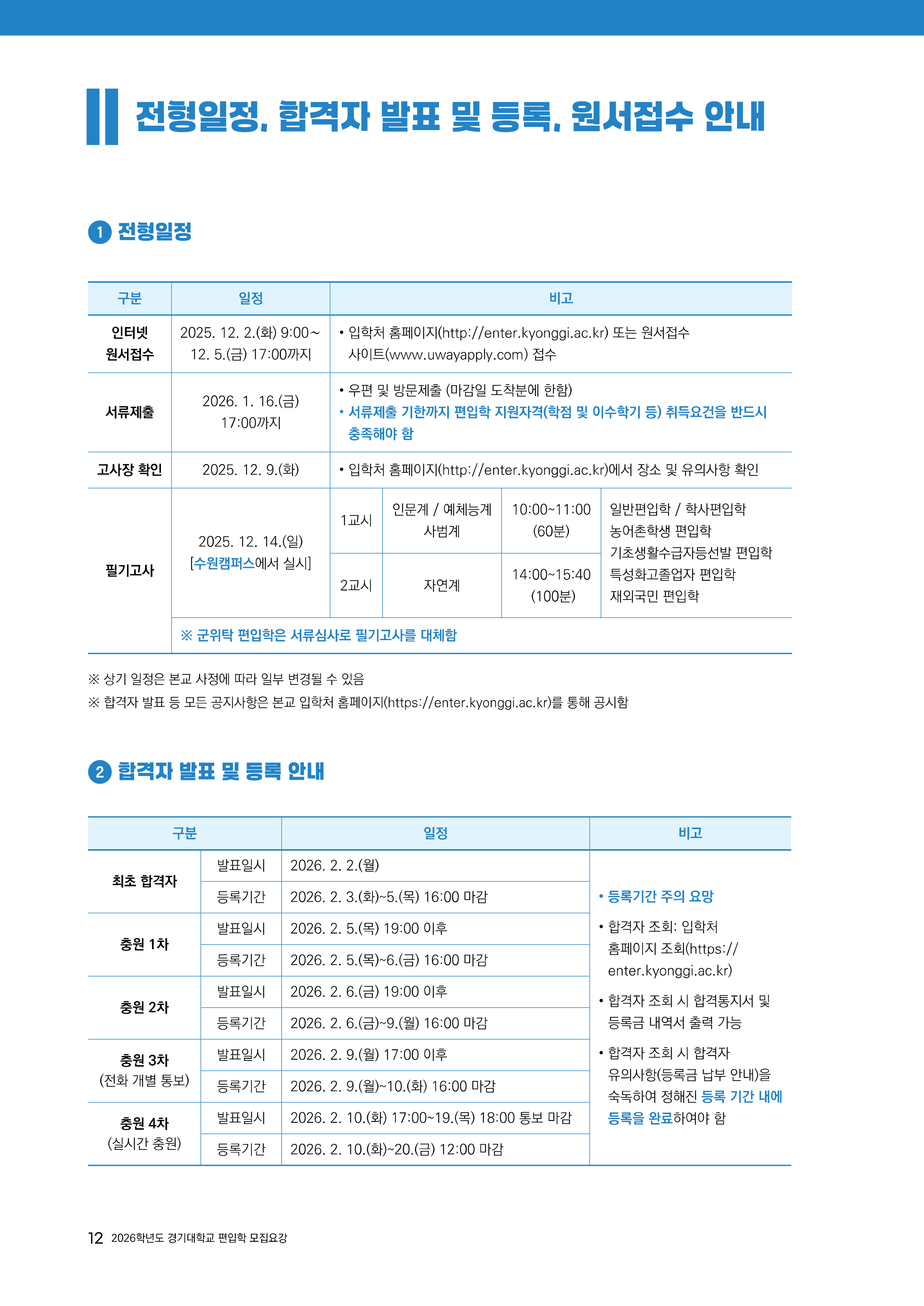 경기대 편입요강