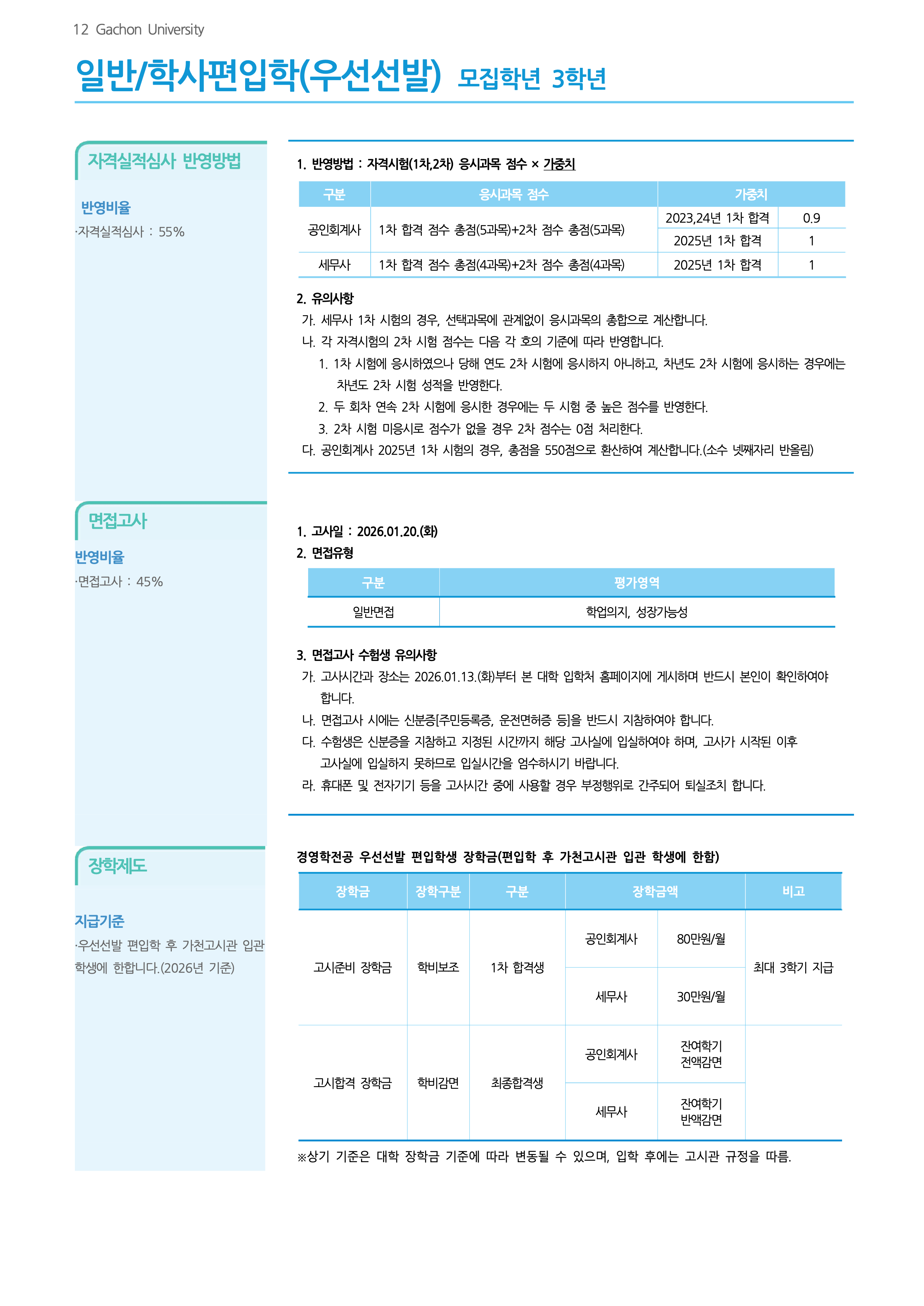 가천대 편입요강 2026학년도