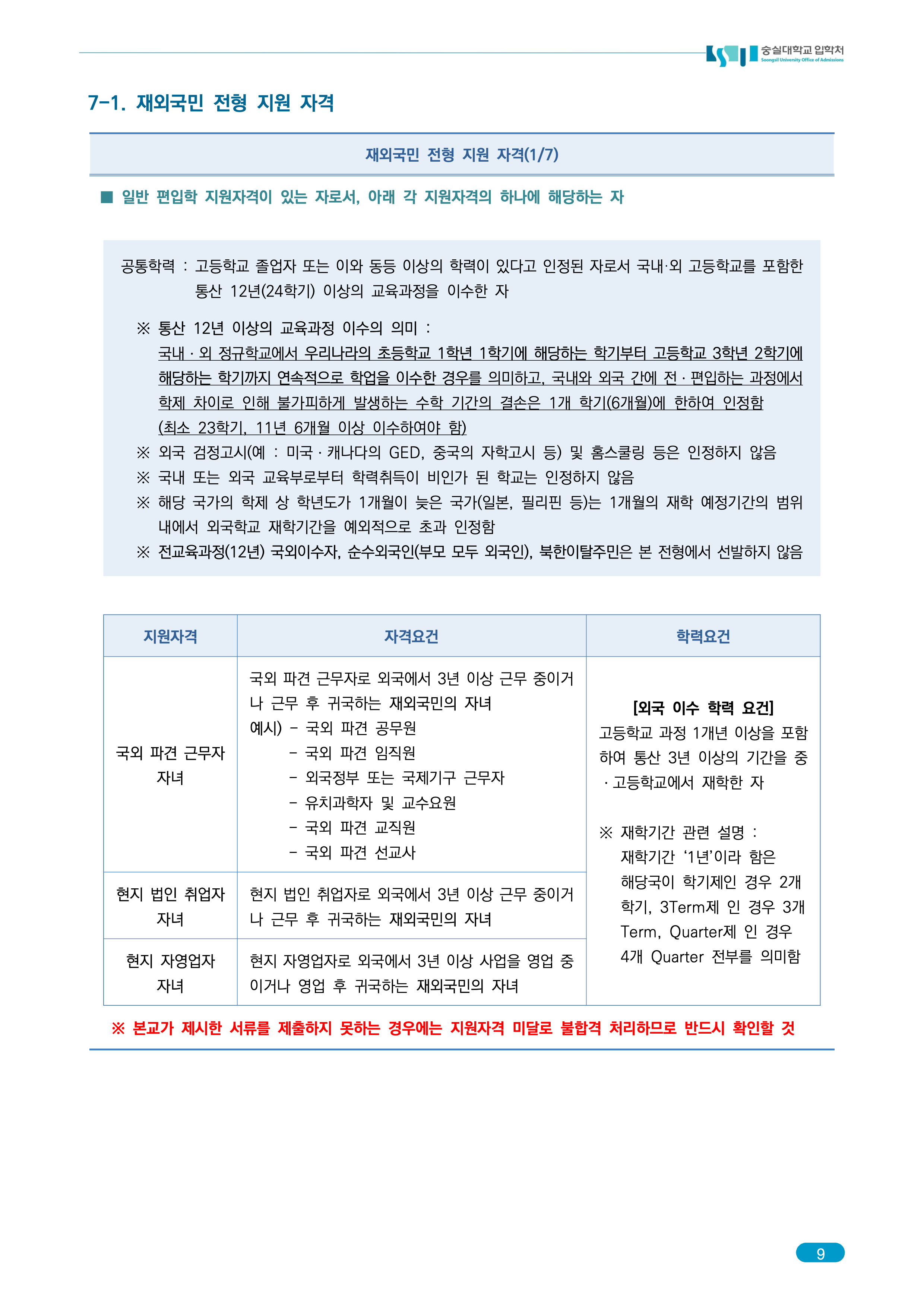 숭실대 편입요강 2026학년도