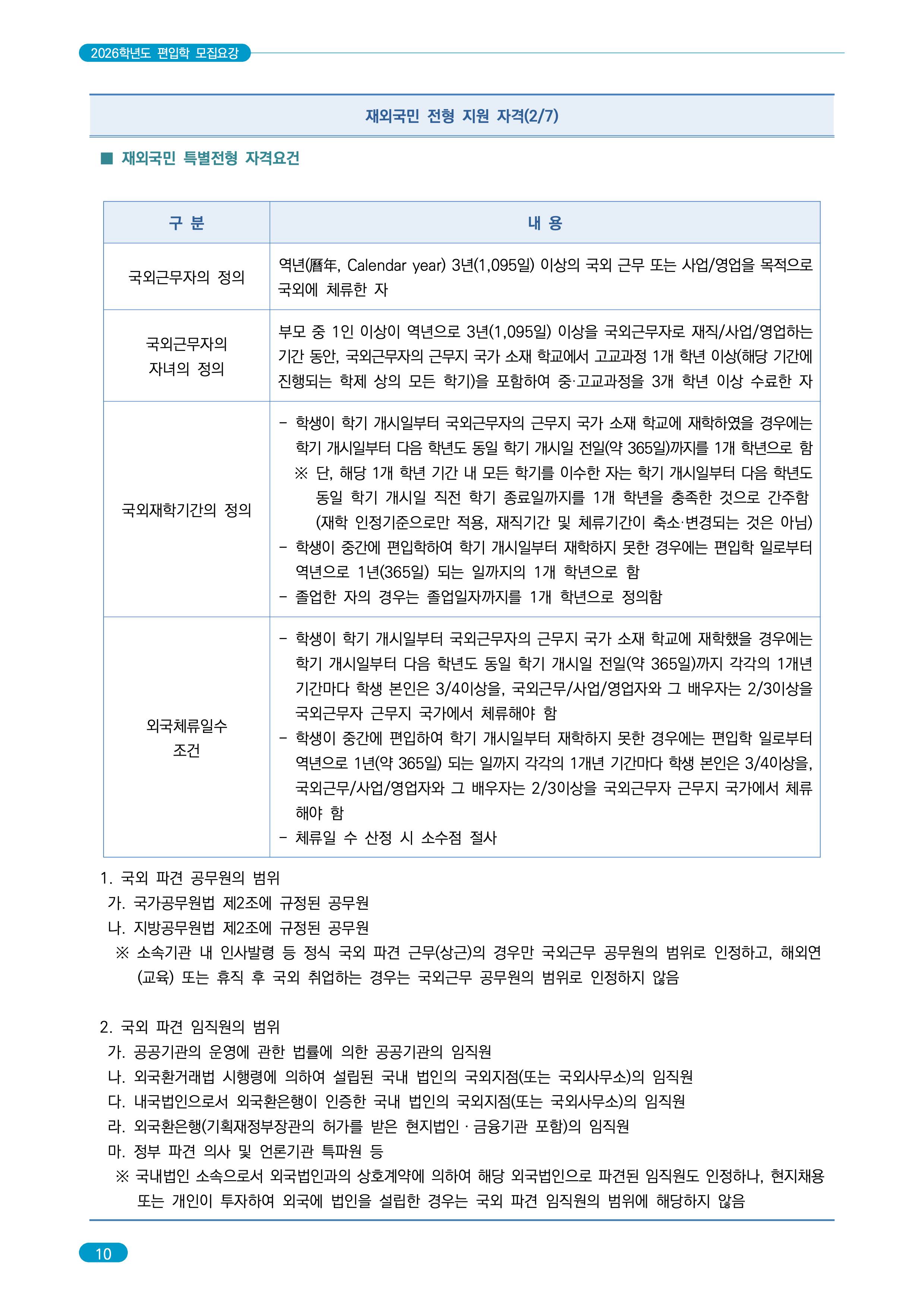 숭실대 편입요강 2026학년도