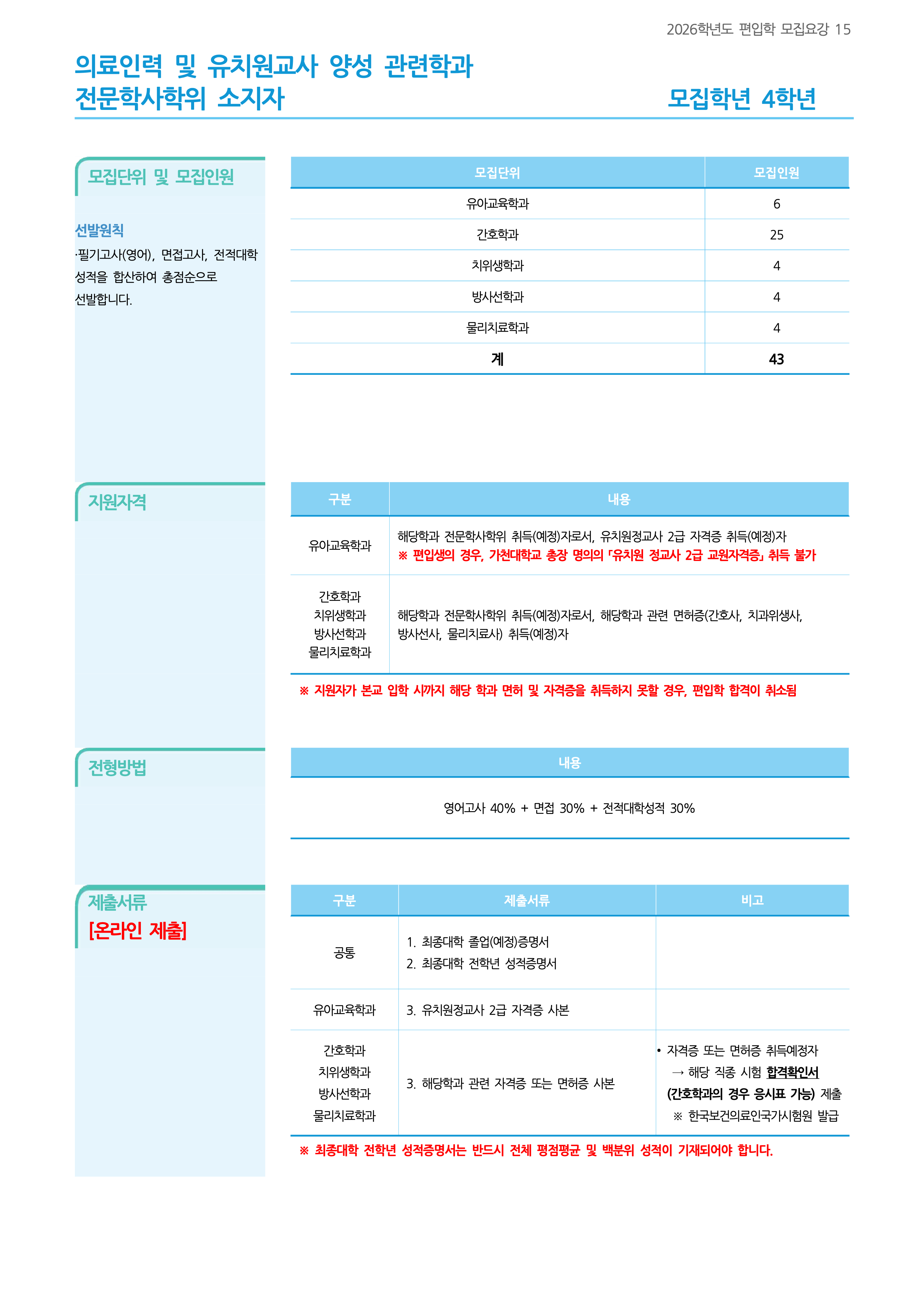 가천대 편입요강 2026학년도