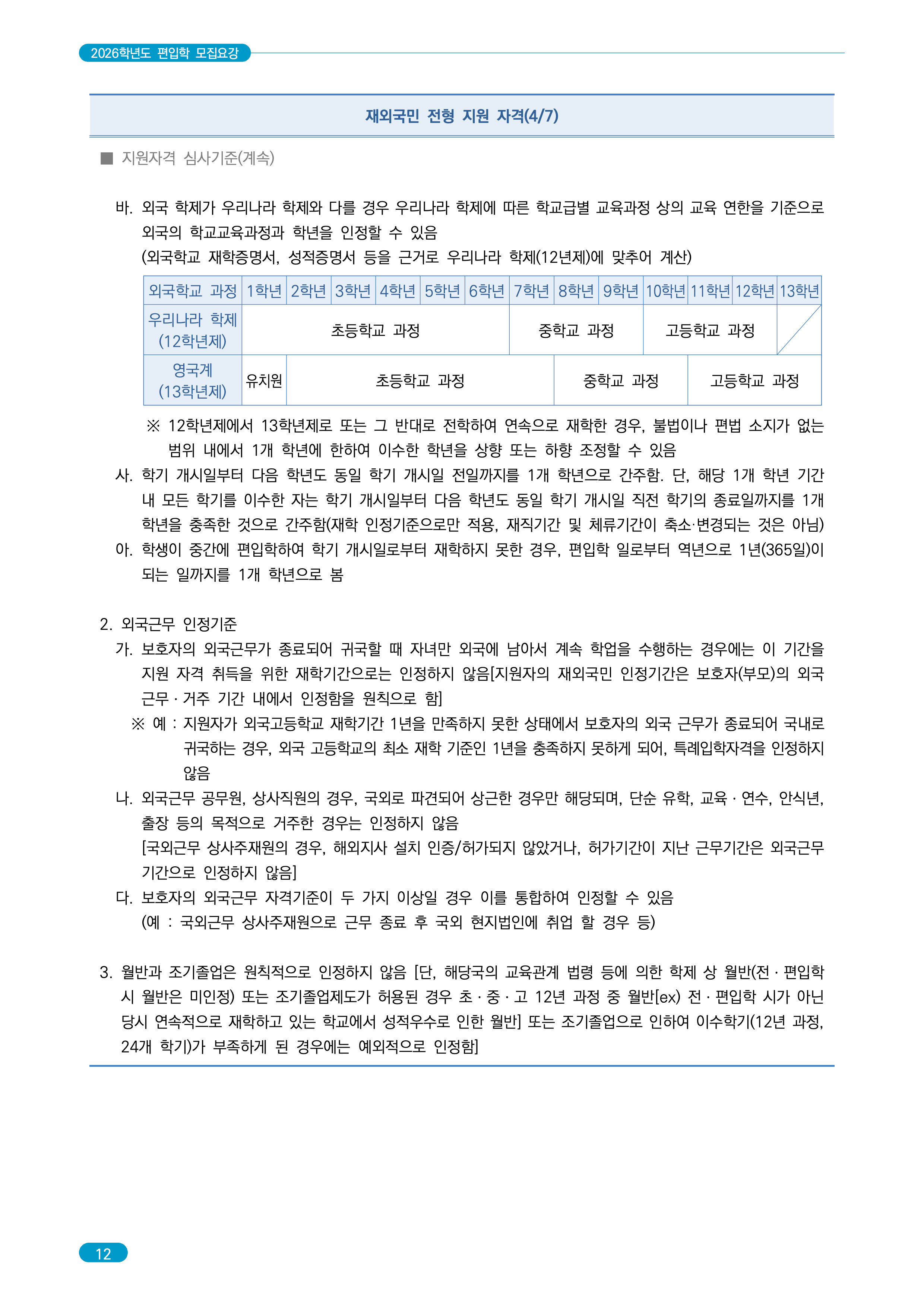 숭실대 편입요강 2026학년도