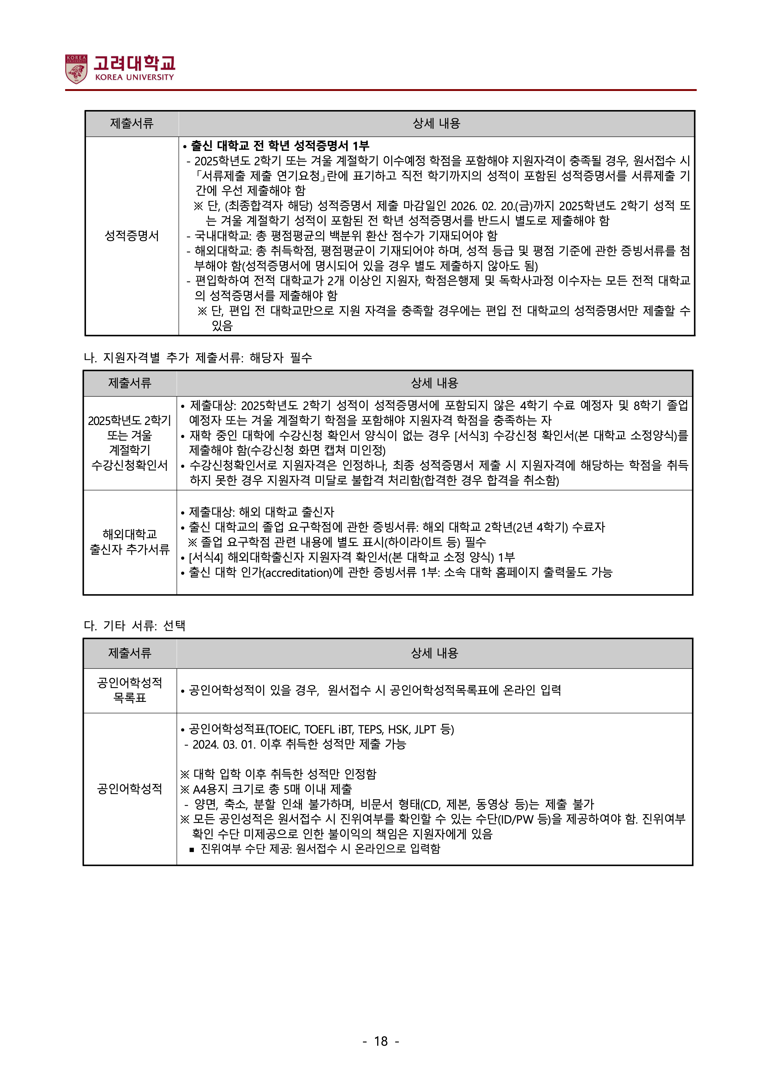 고려대 편입요강