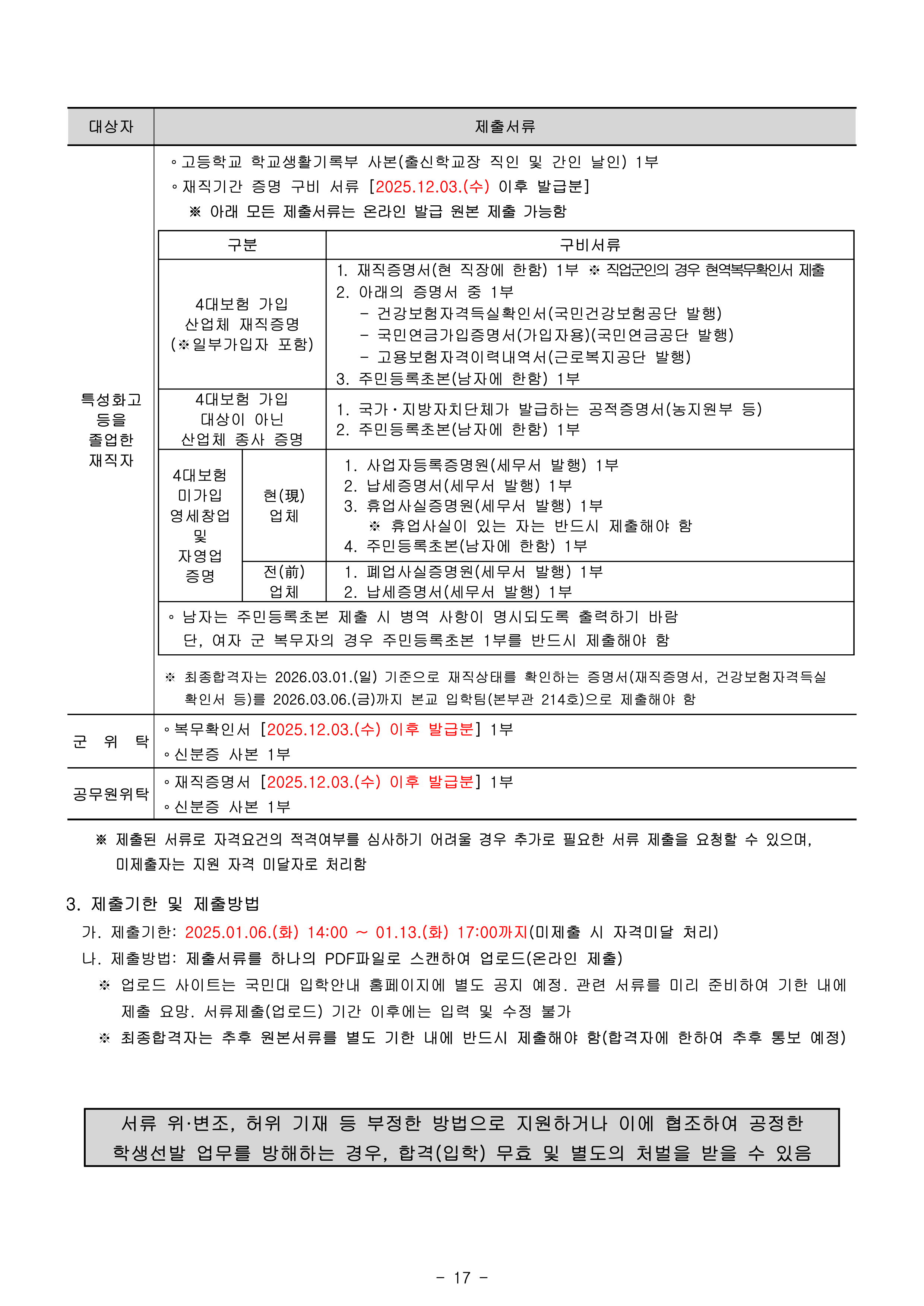국민대 편입요강