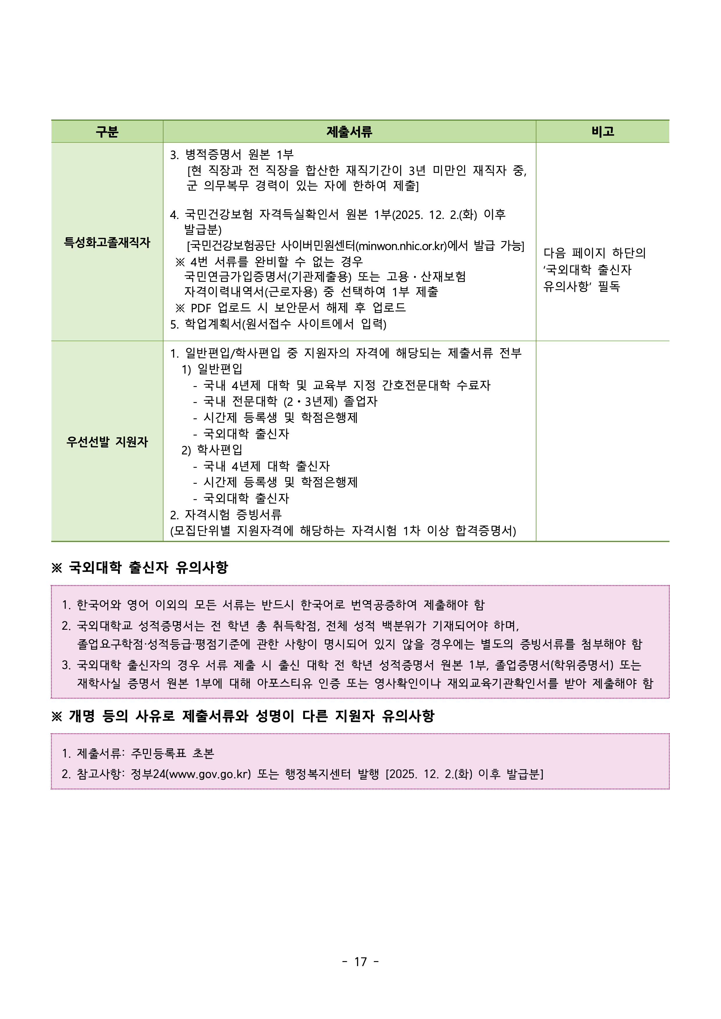 건국대 편입요강 2026학년도