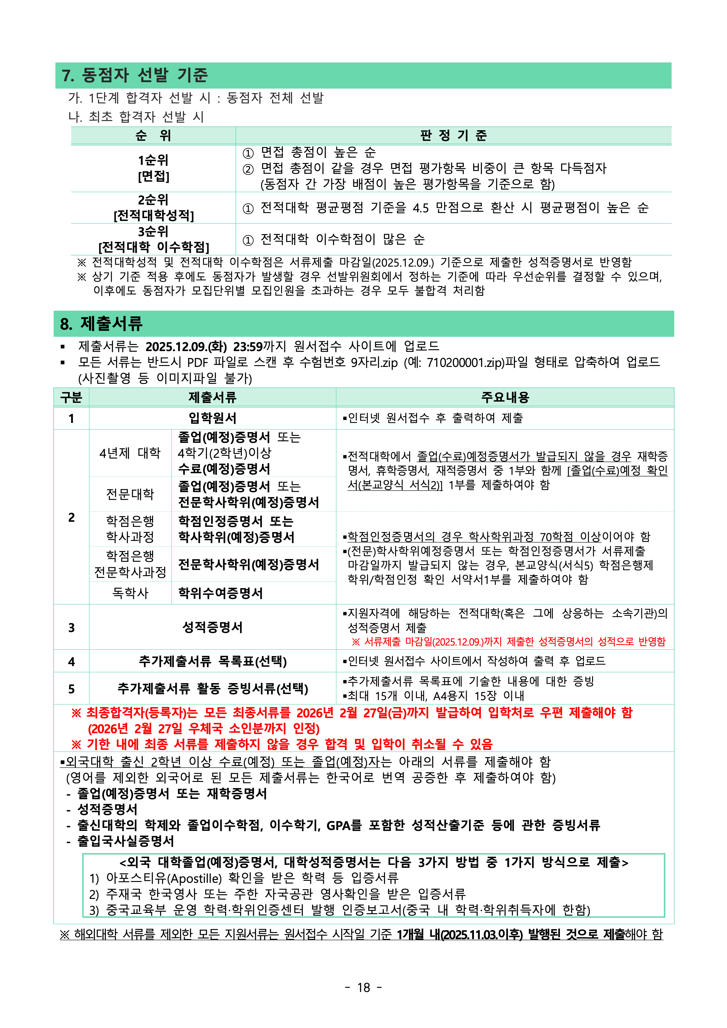 아주대 편입요강