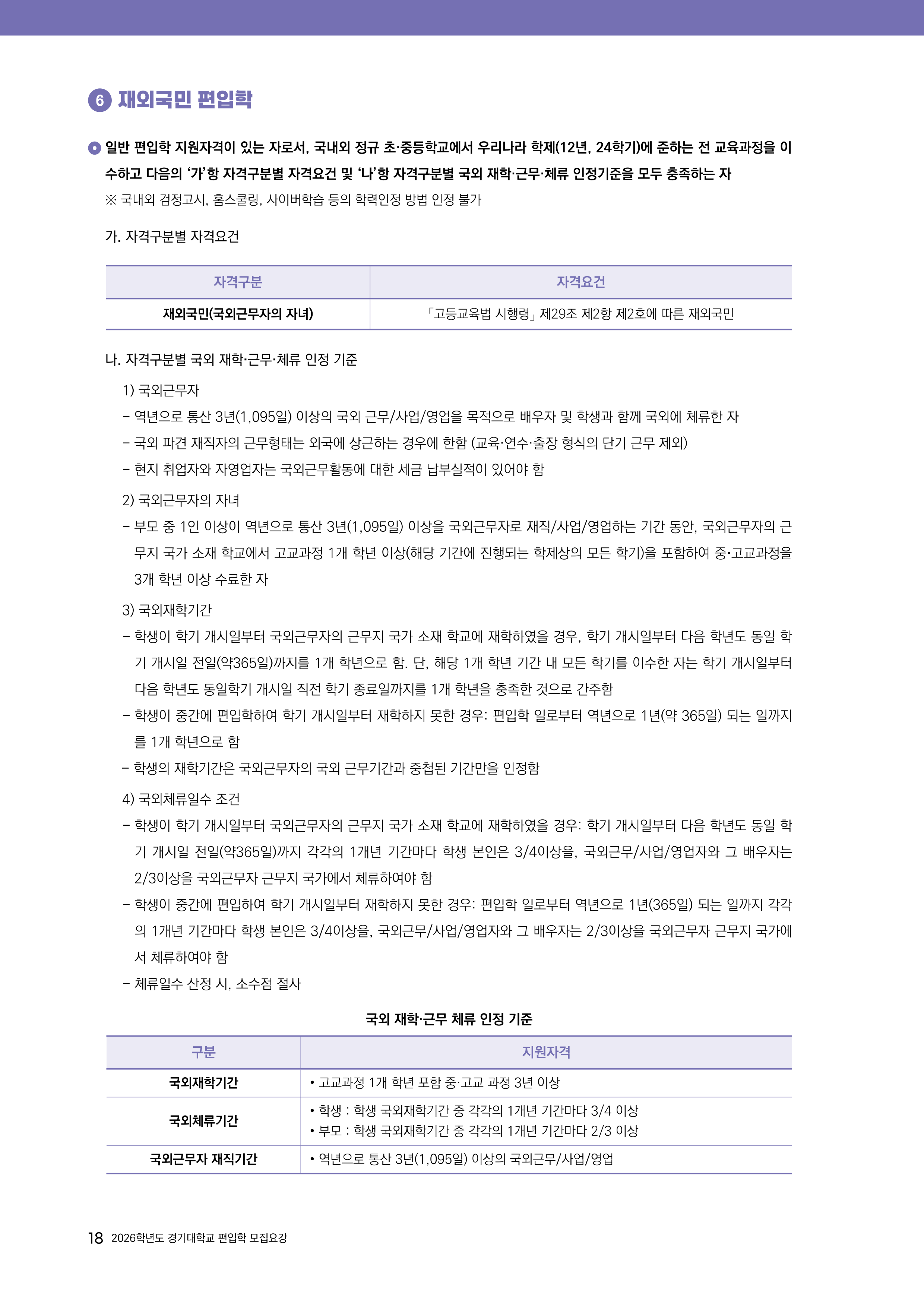 경기대 편입요강