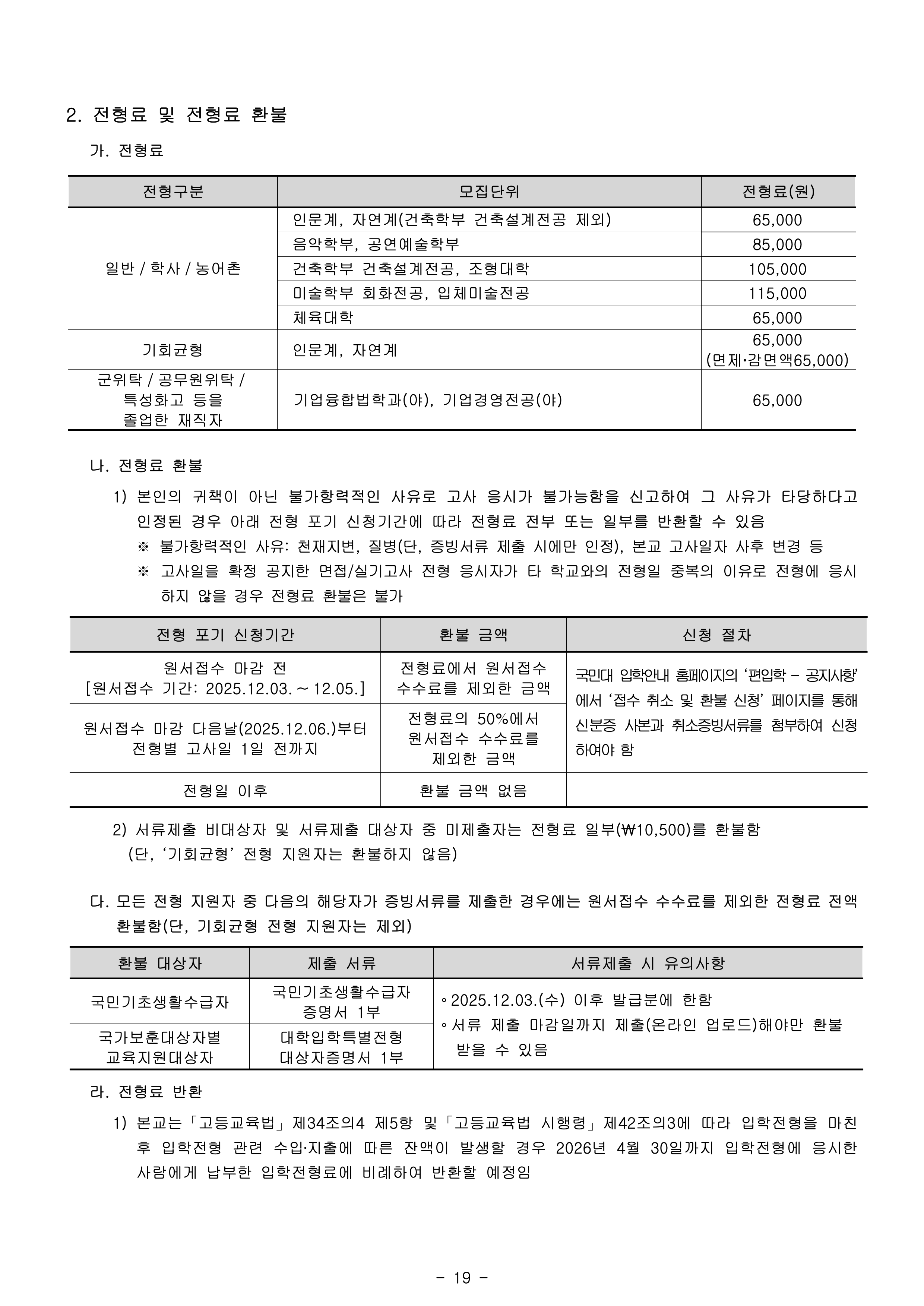 국민대 편입요강