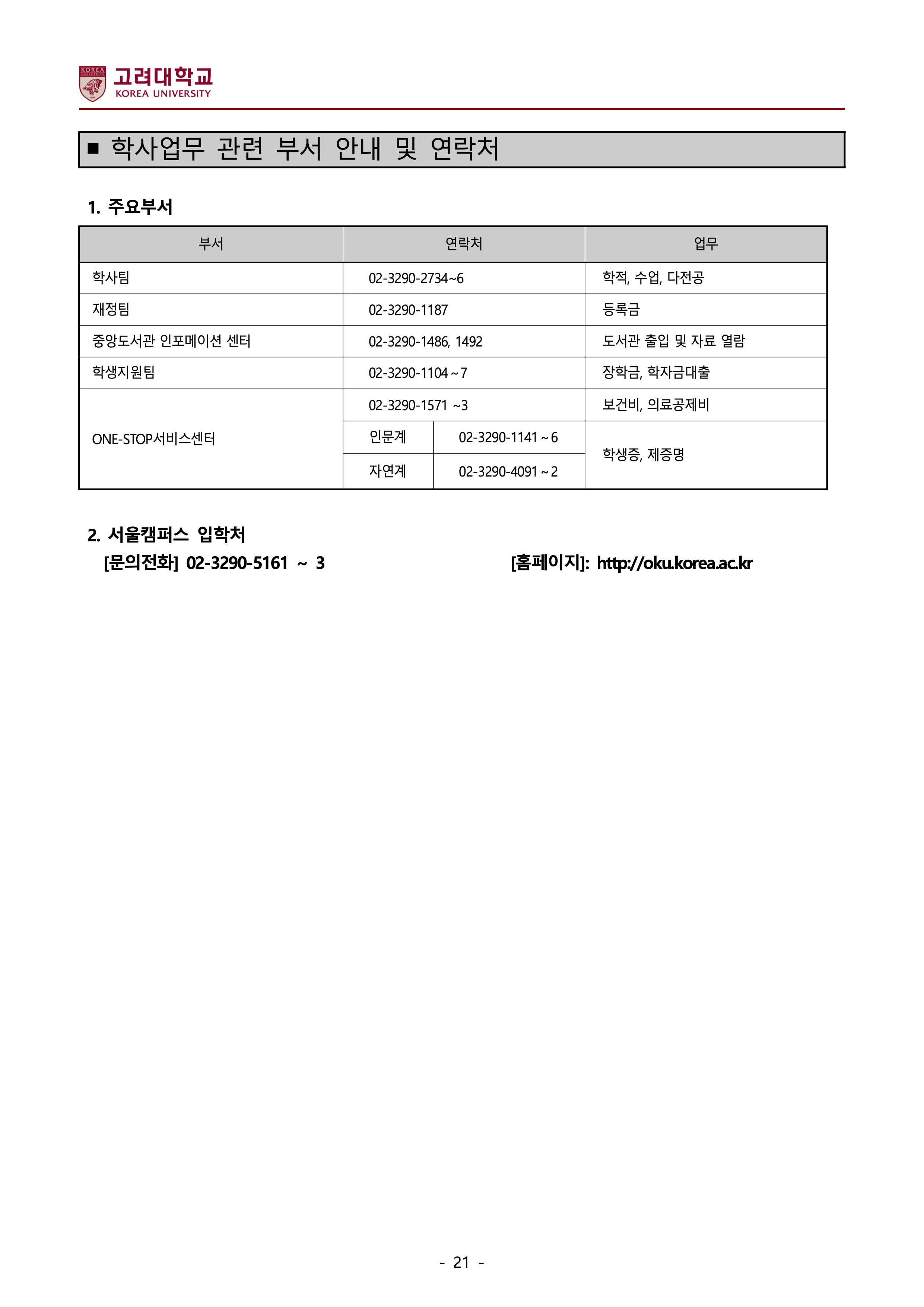 고려대 편입요강