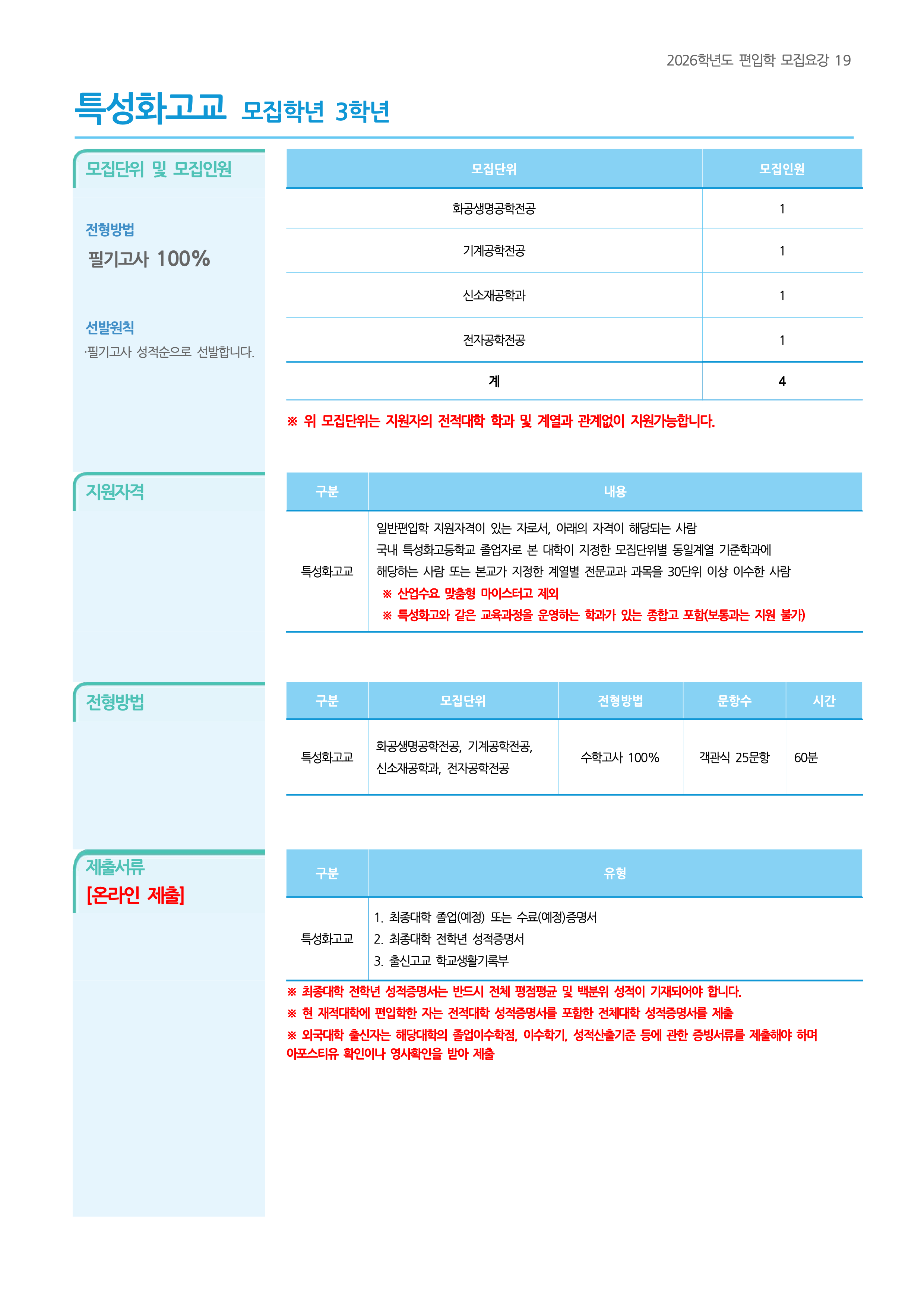 가천대 편입요강 2026학년도