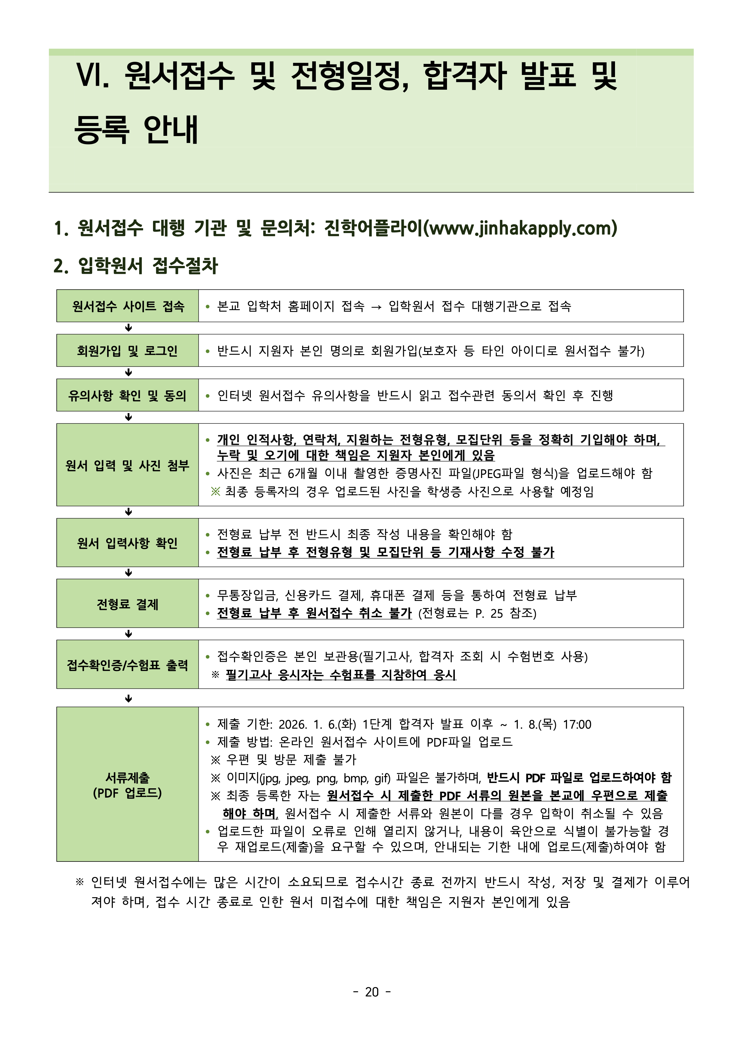 건국대 편입요강 2026학년도