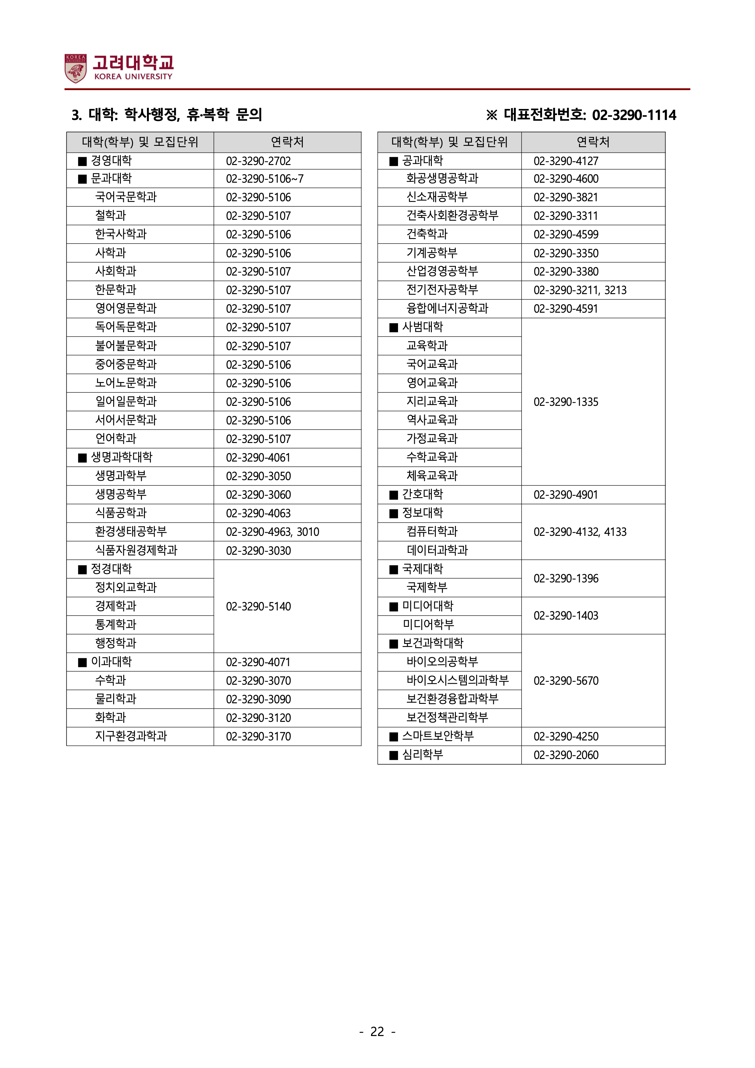 고려대 편입요강
