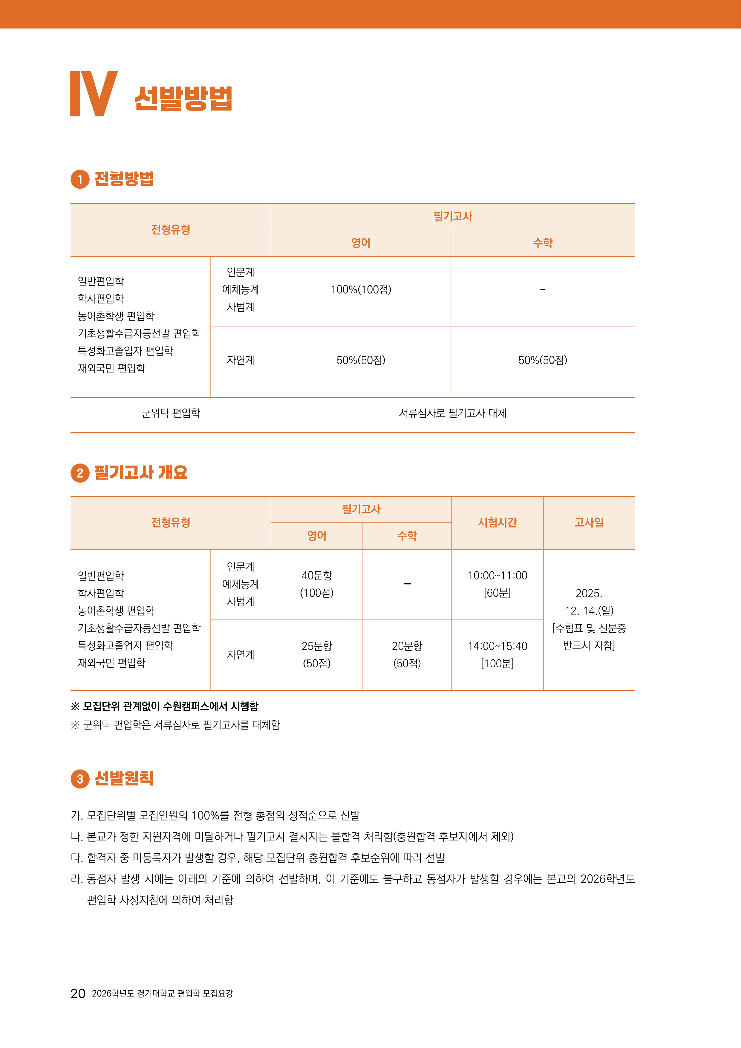 경기대 편입요강