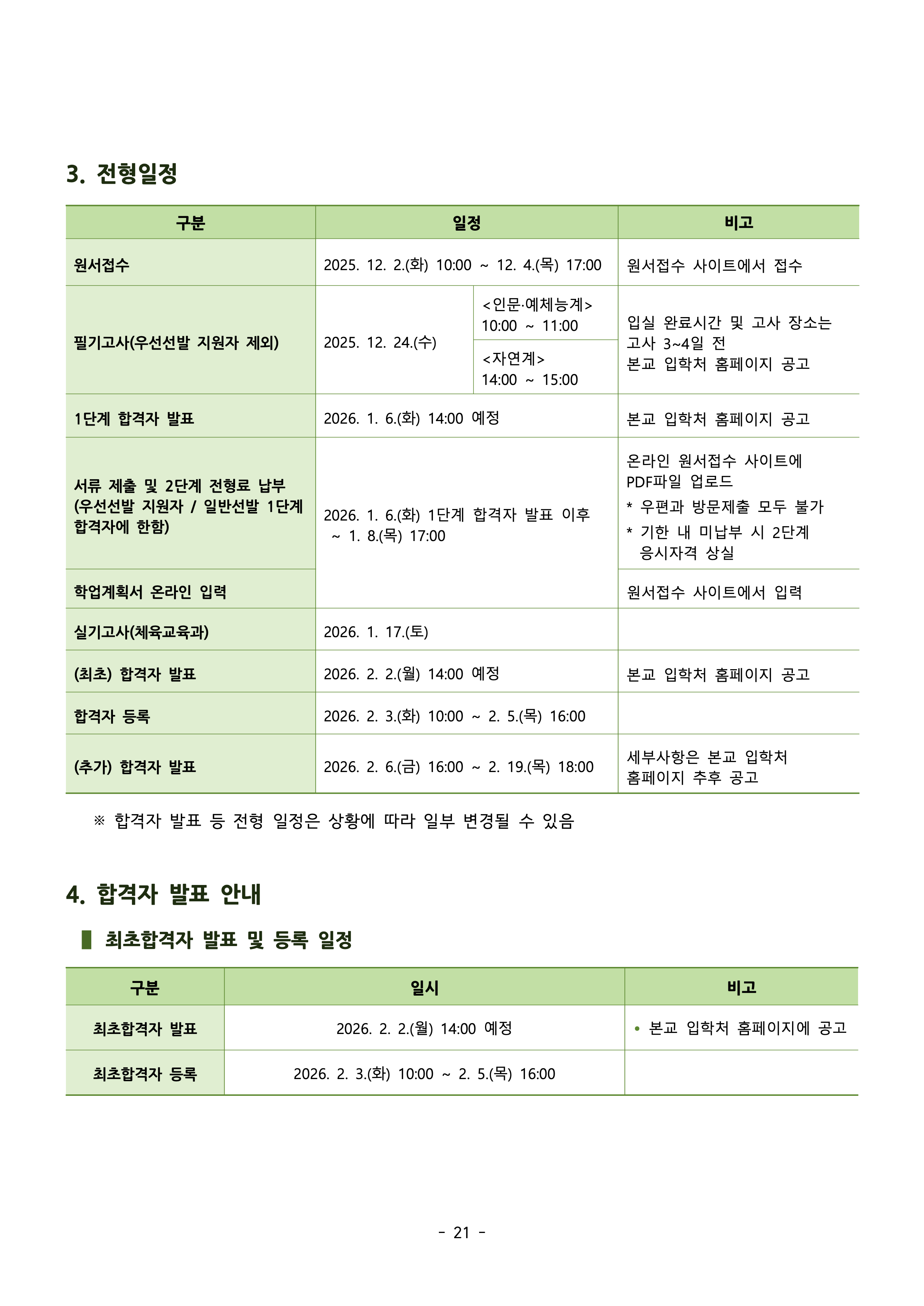 건국대 편입요강 2026학년도