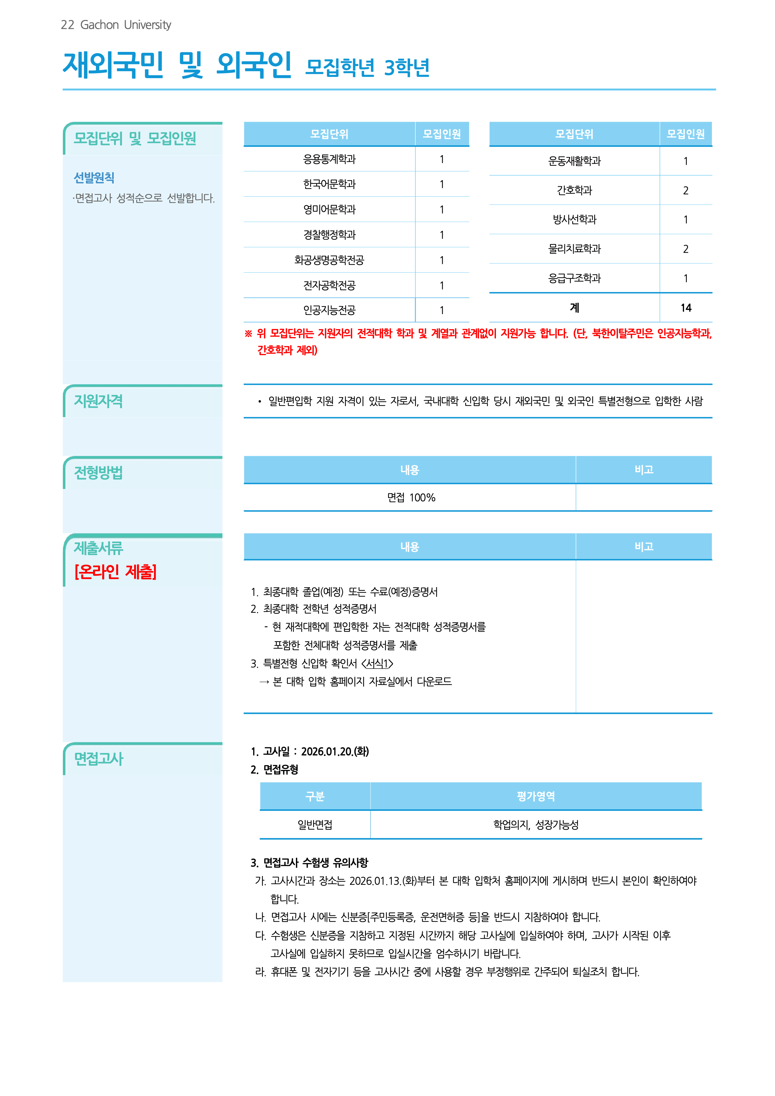 가천대 편입요강 2026학년도