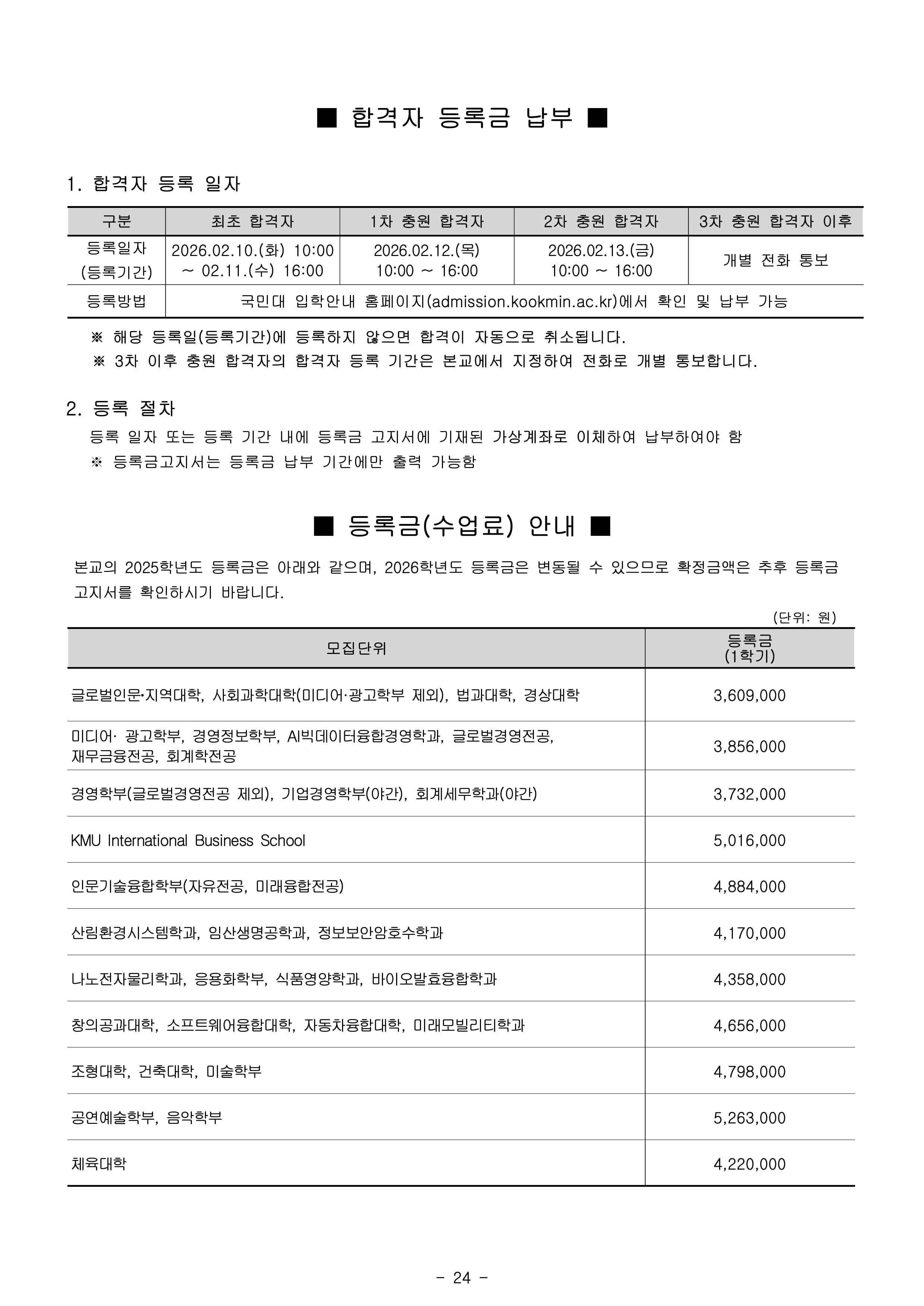 국민대 편입요강