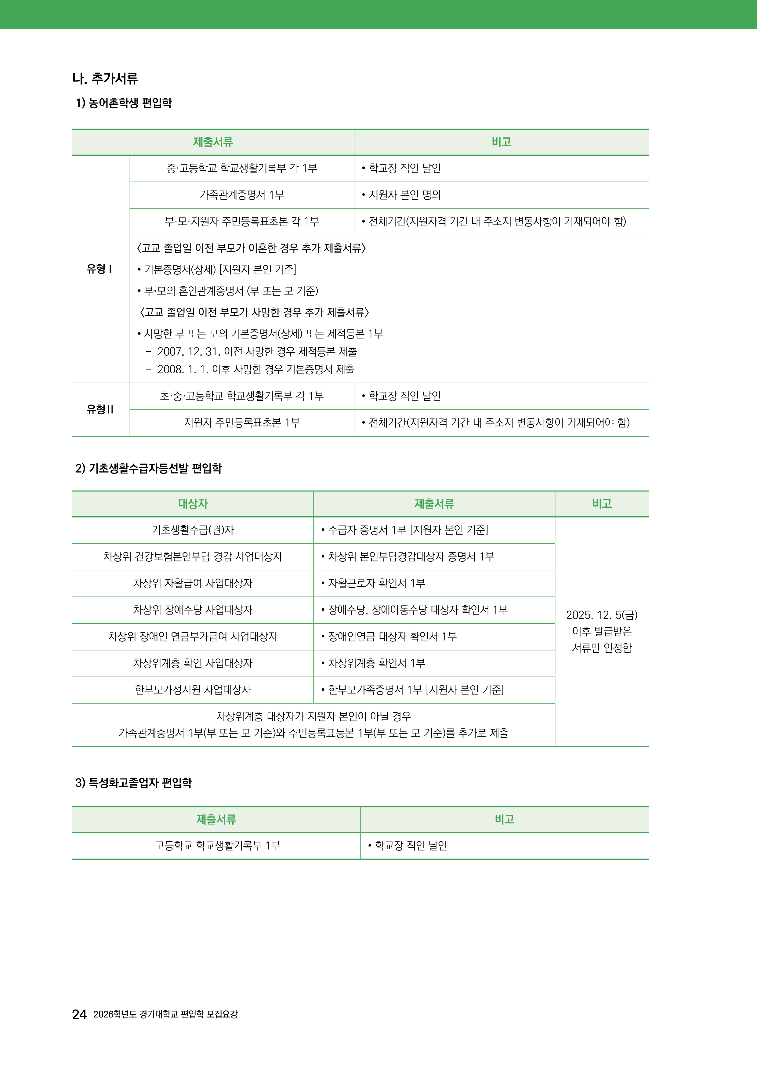 경기대 편입요강