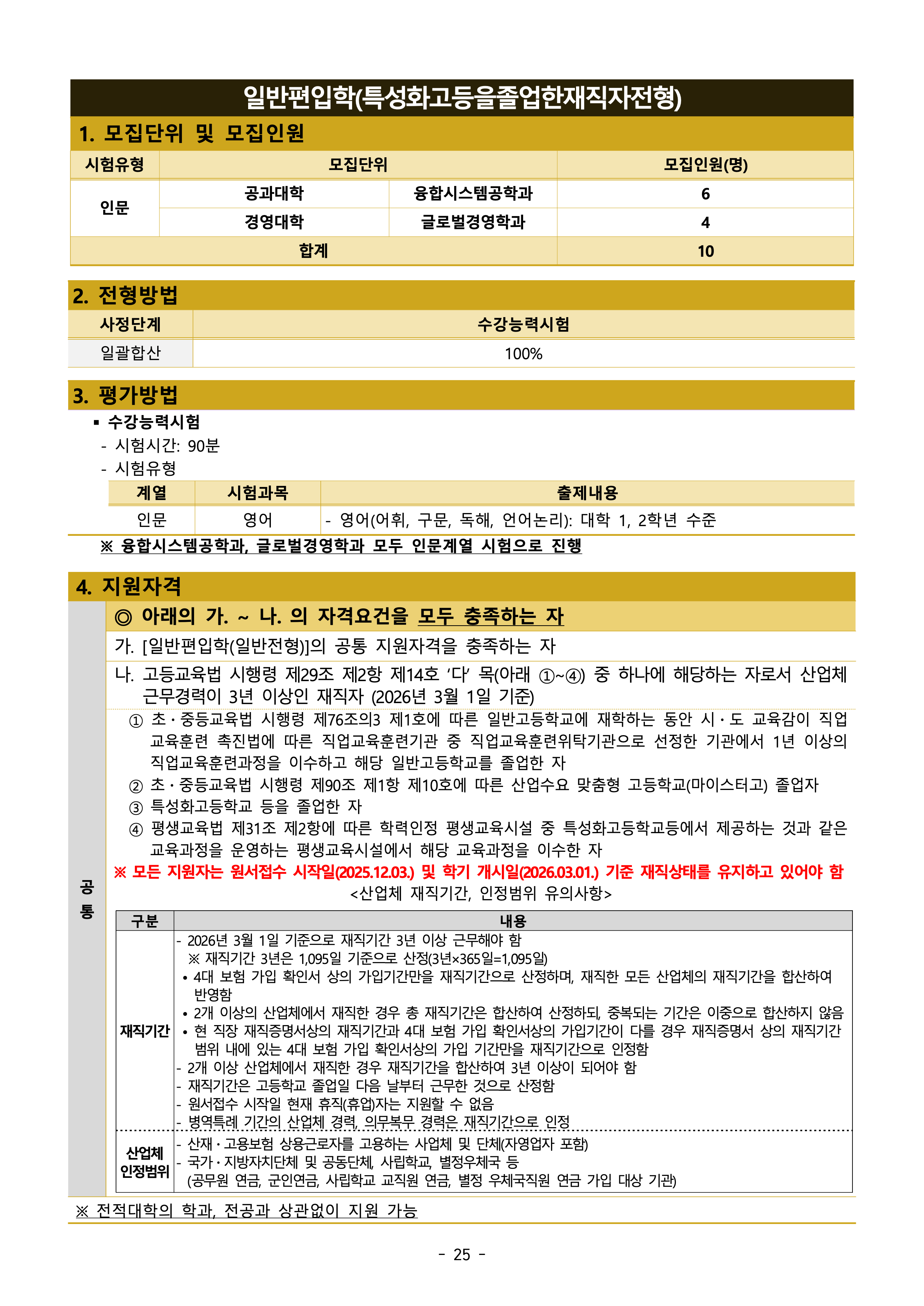 아주대 편입요강