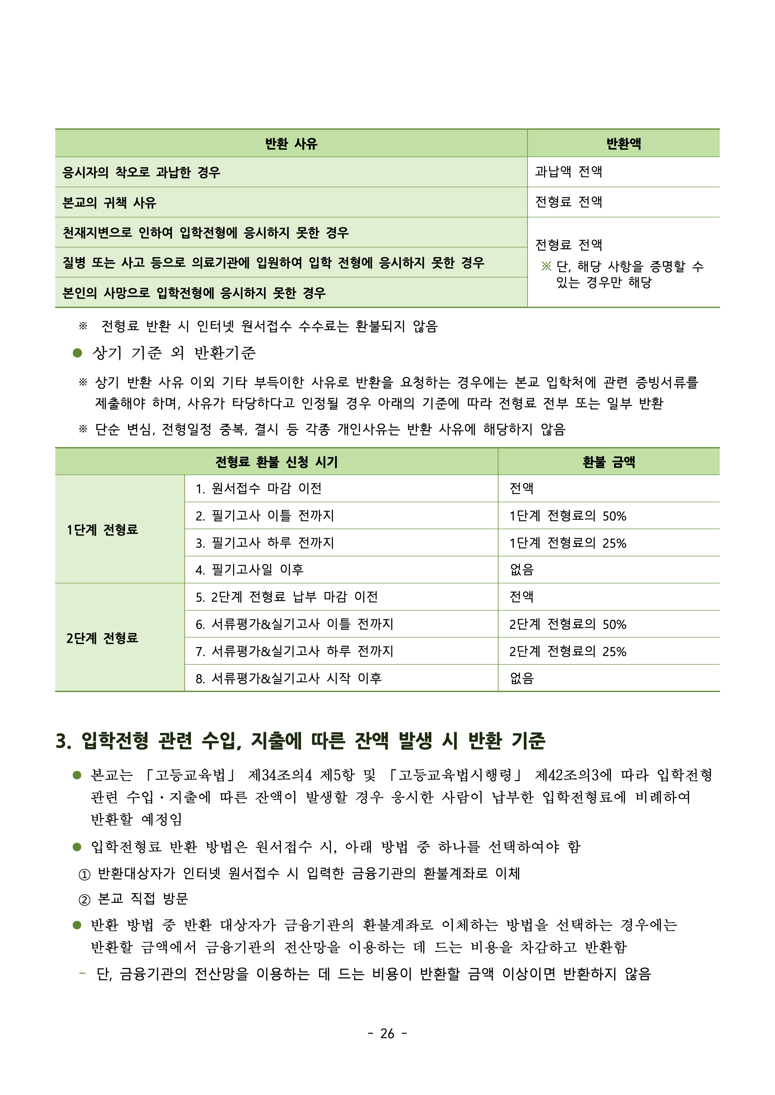 건국대 편입요강 2026학년도