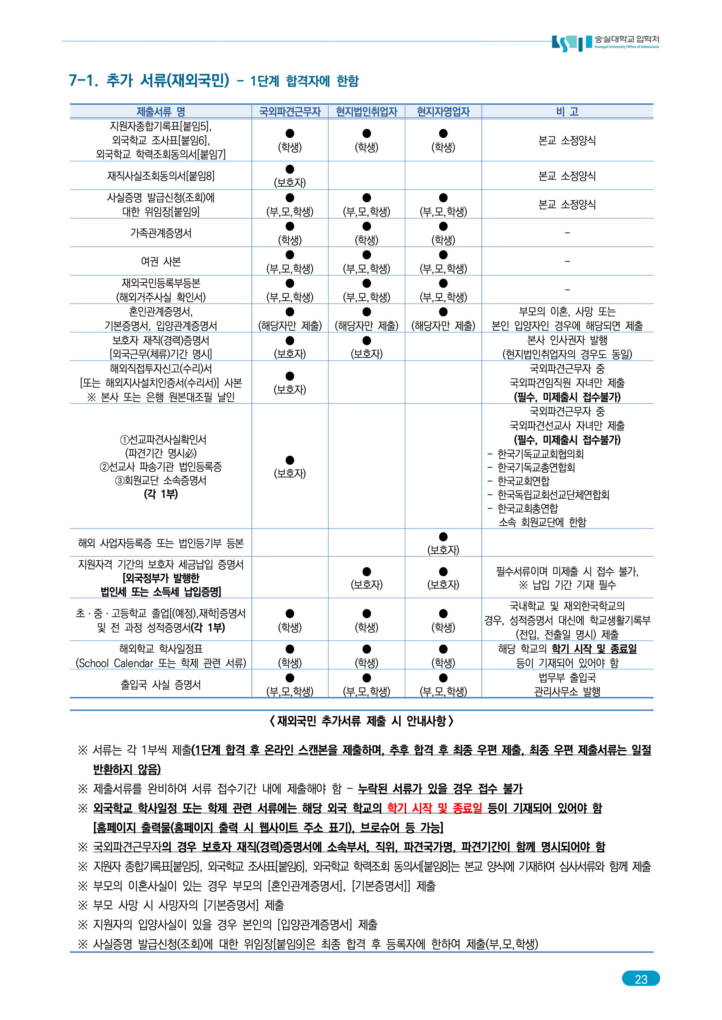숭실대 편입요강 2026학년도