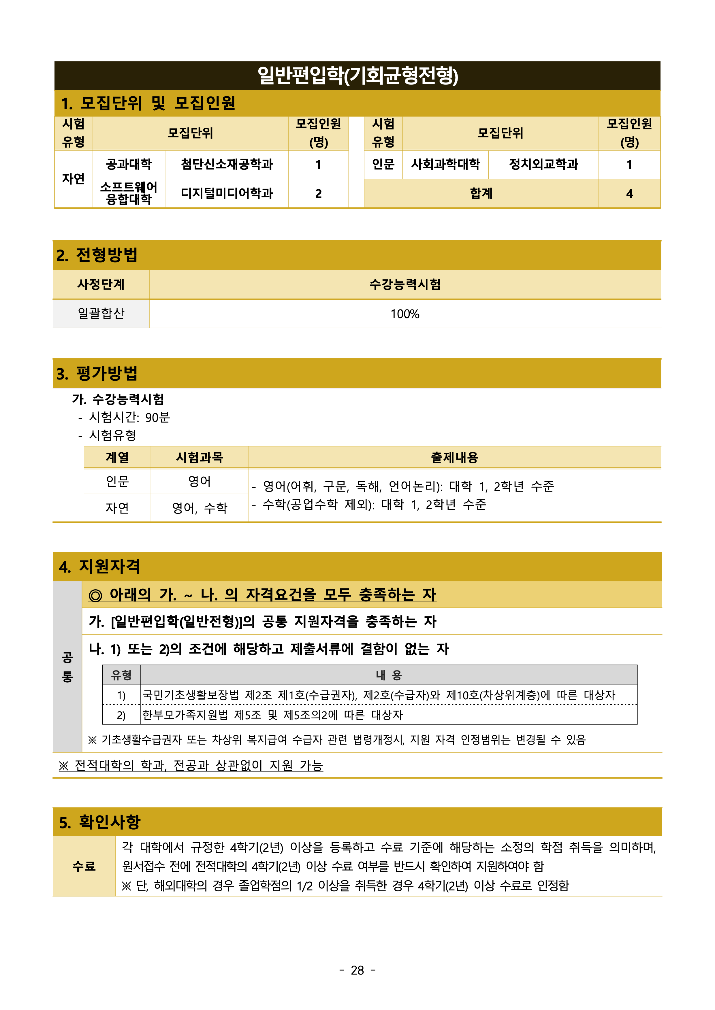 아주대 편입요강