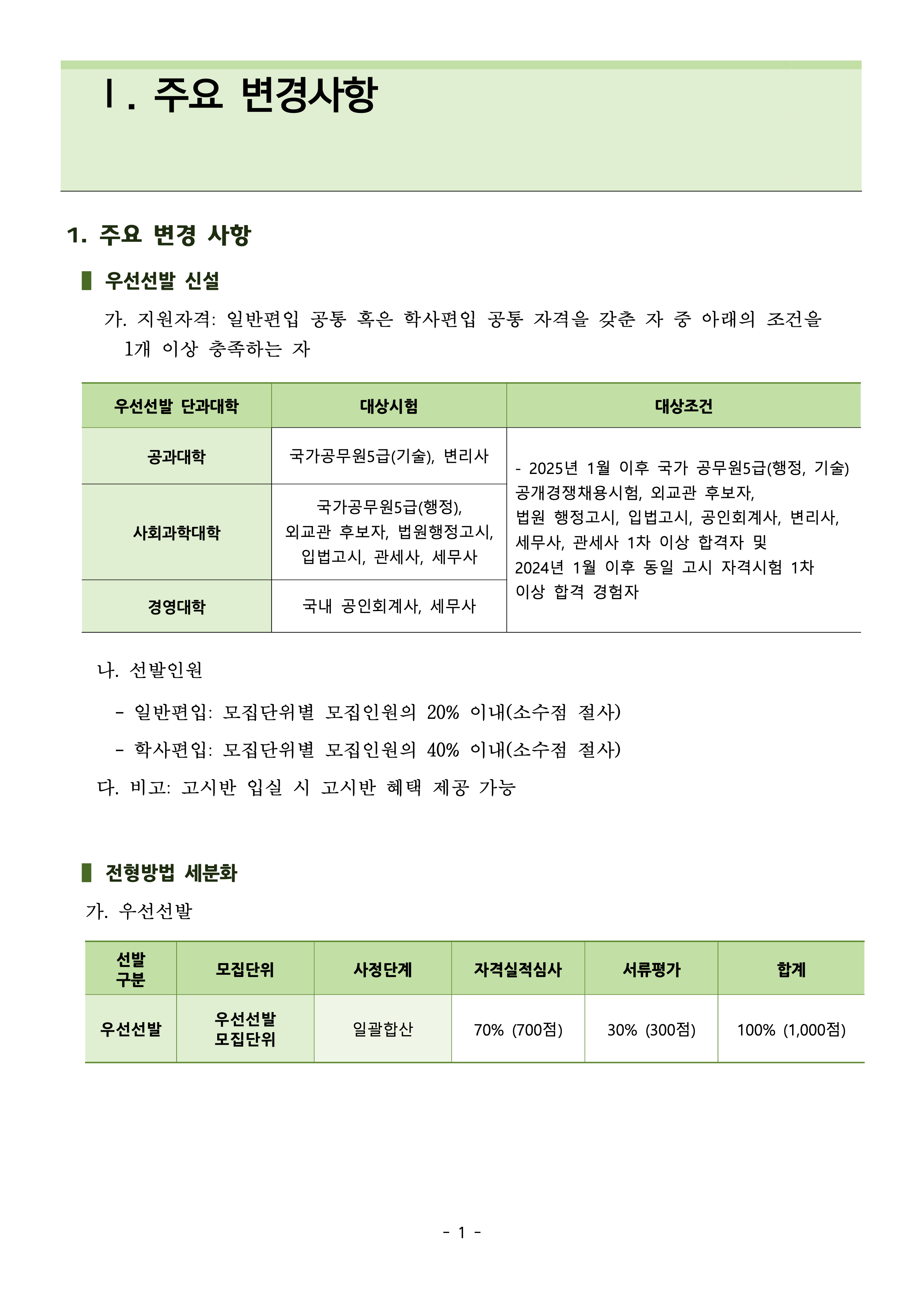 건국대 편입요강