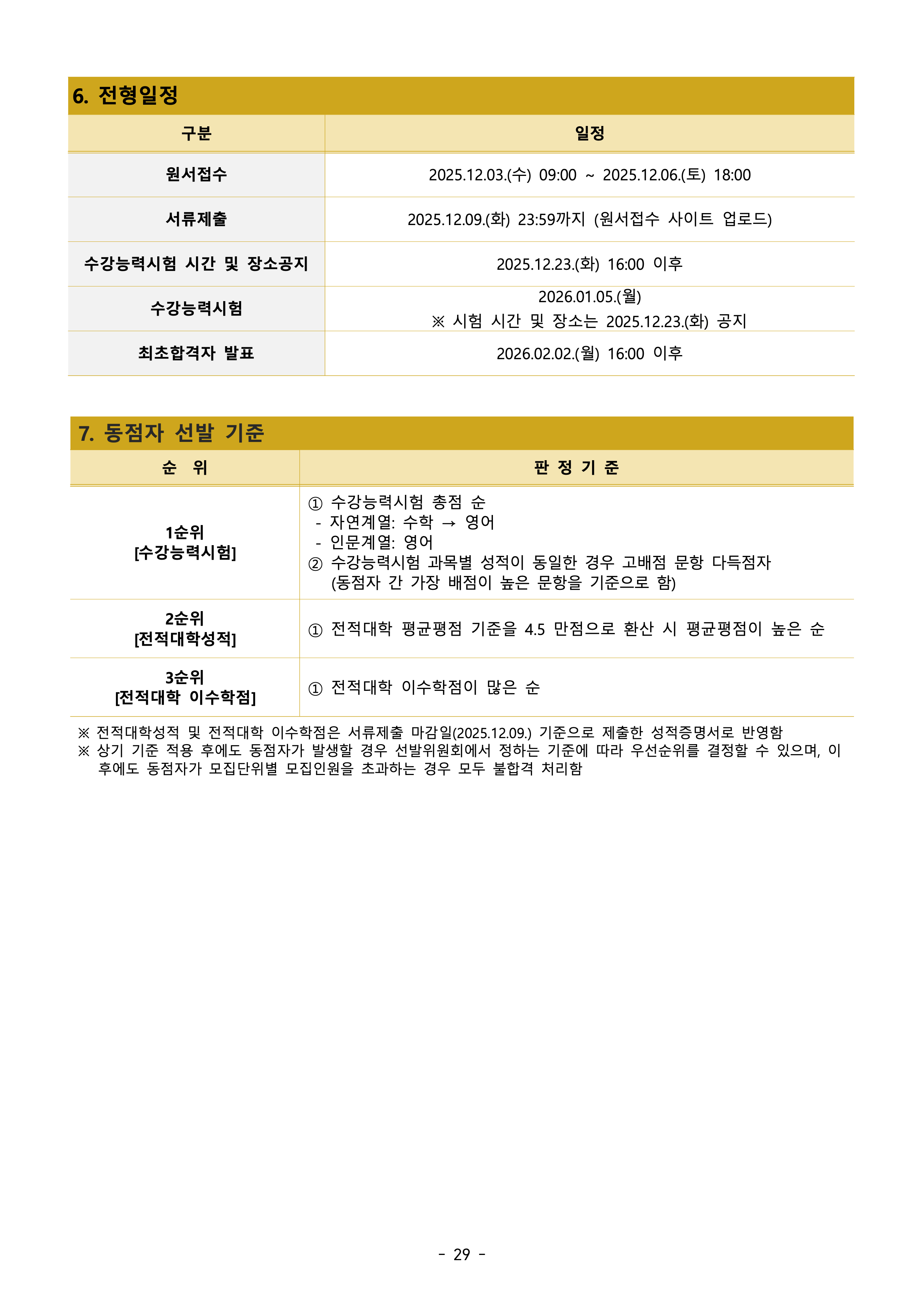 아주대 편입요강