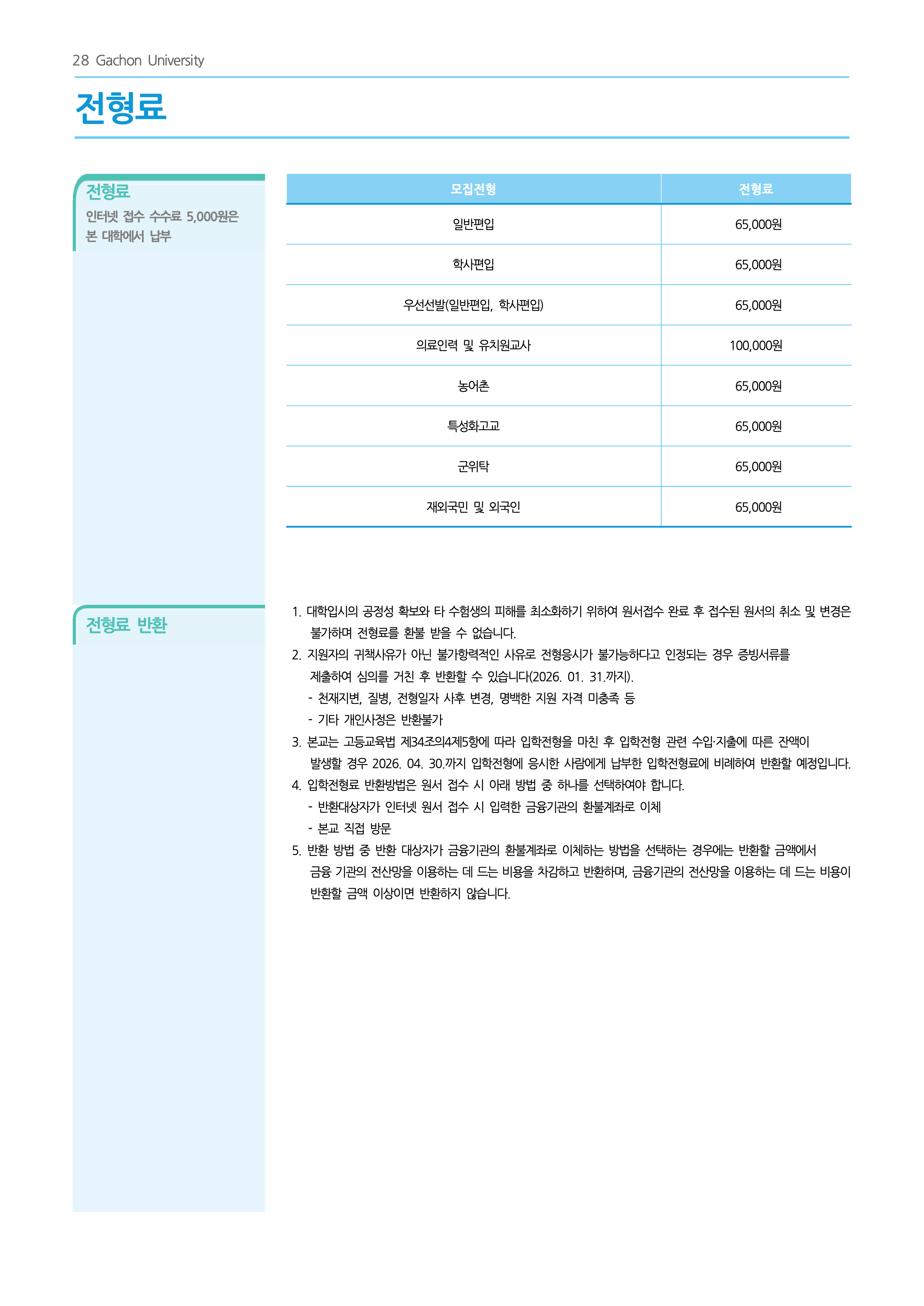 가천대 편입요강 2026학년도