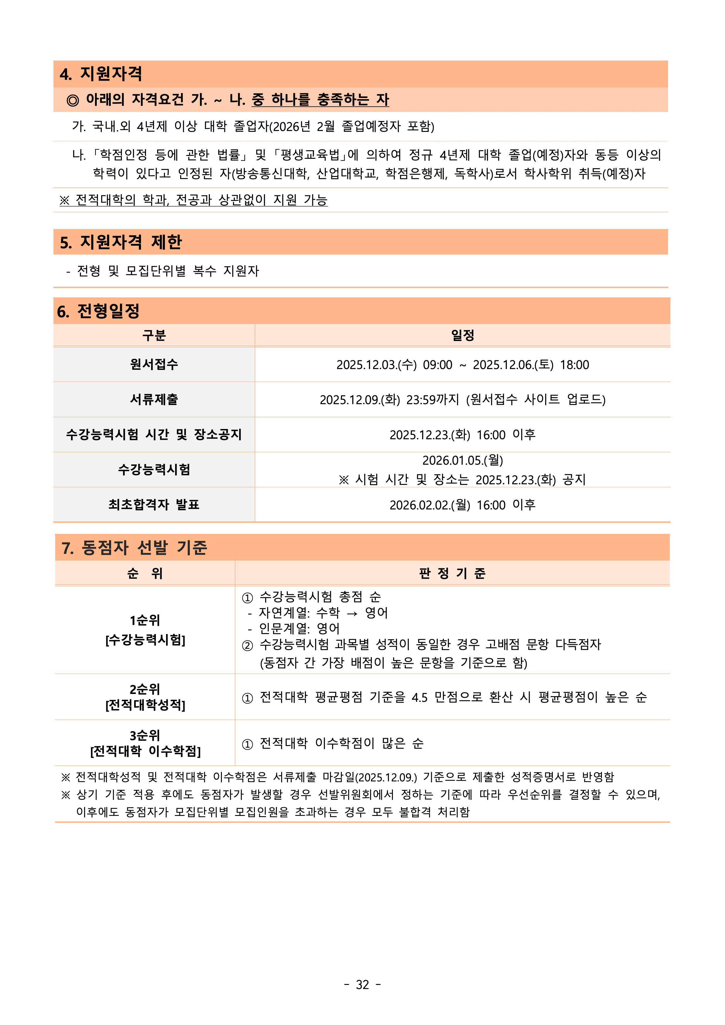 아주대 편입요강
