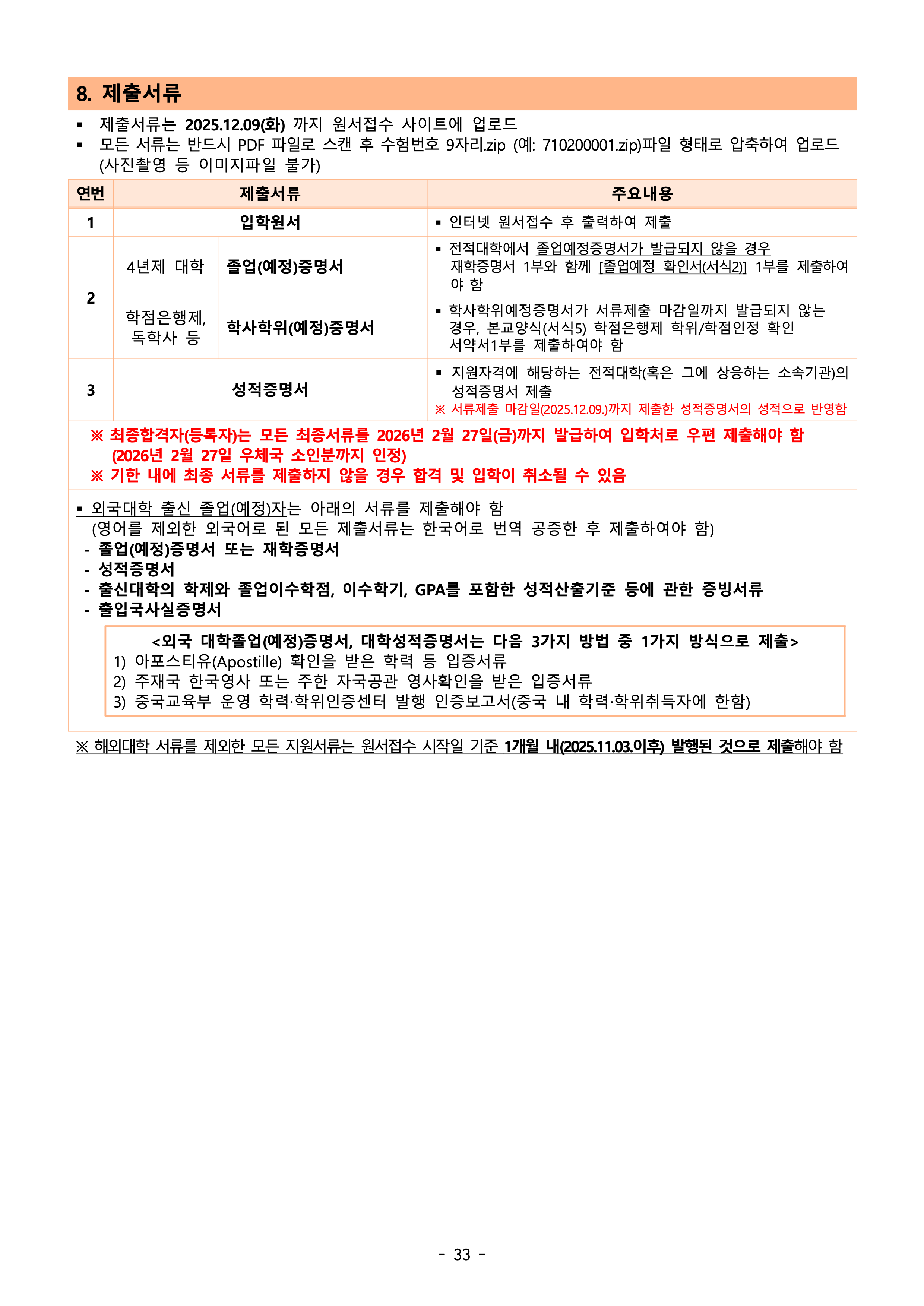 아주대 편입요강