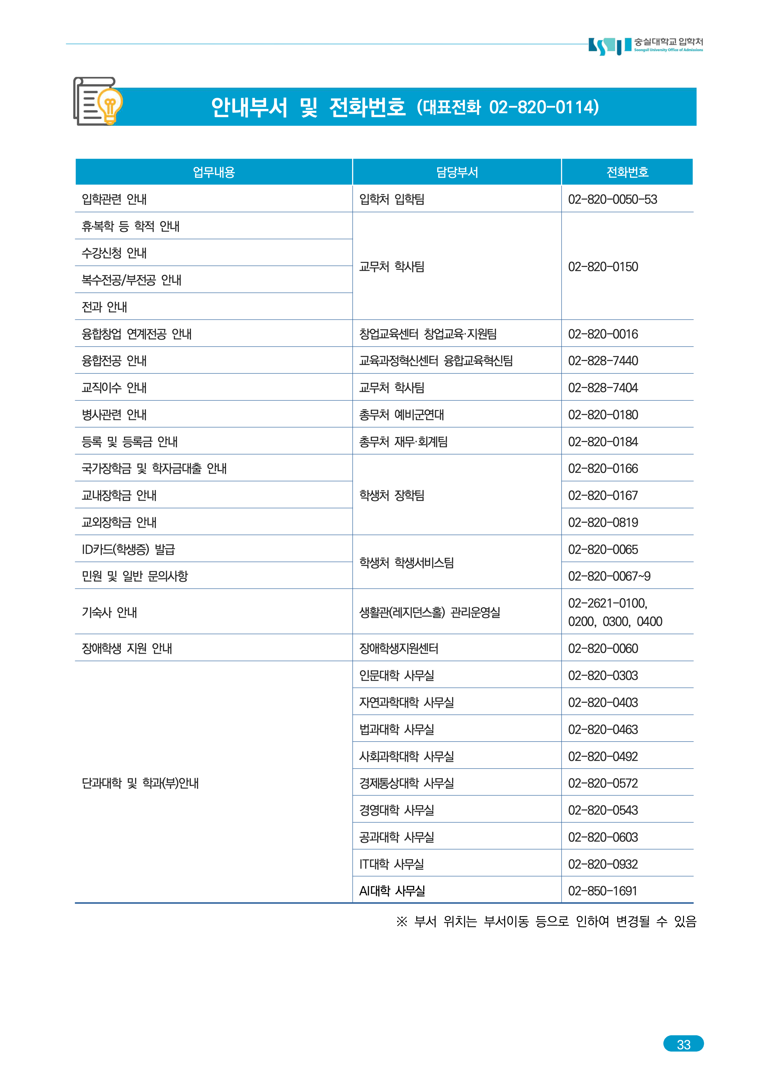 숭실대 편입요강 2026학년도
