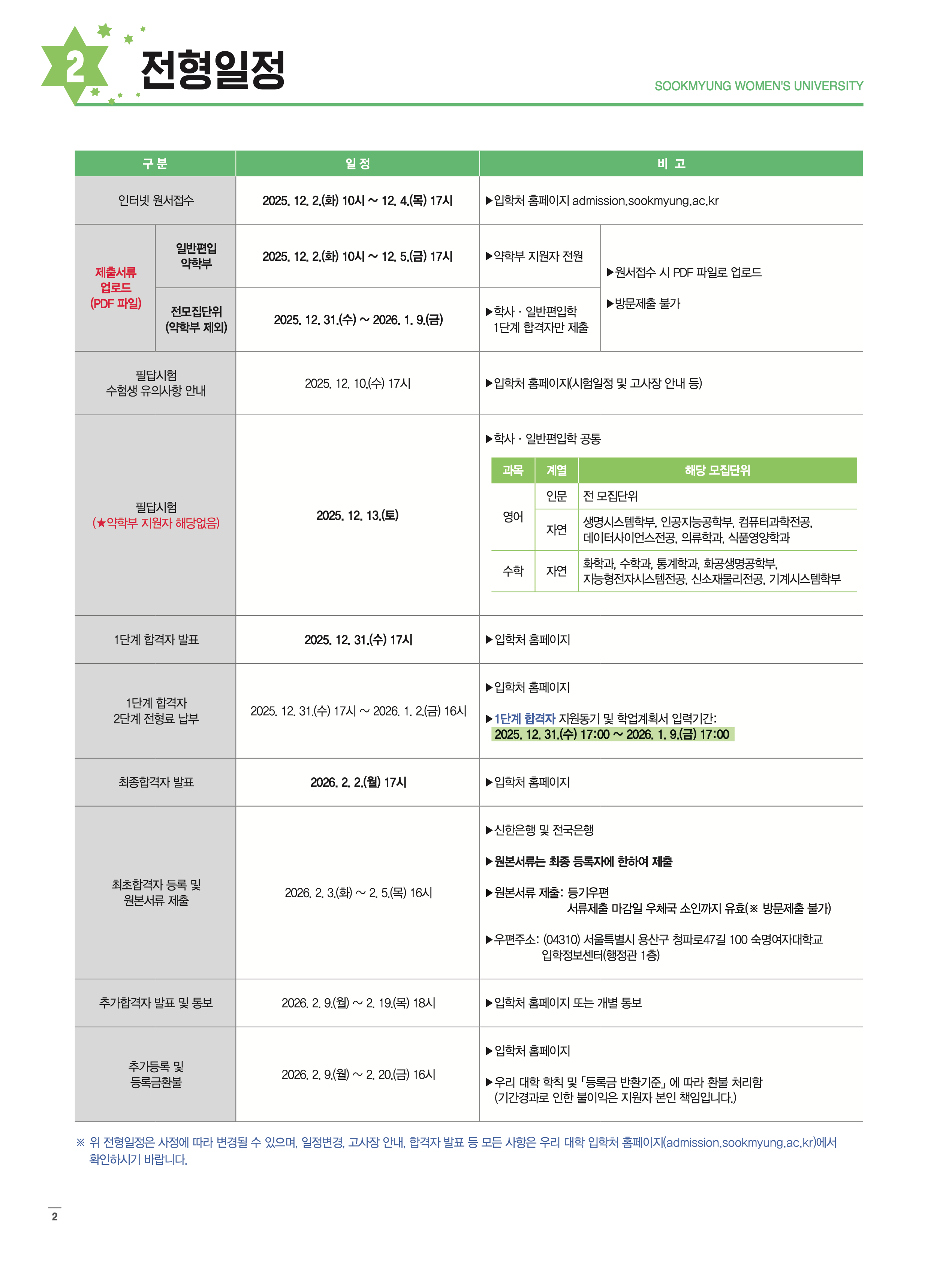 숙명여대 편입요강 2026학년도