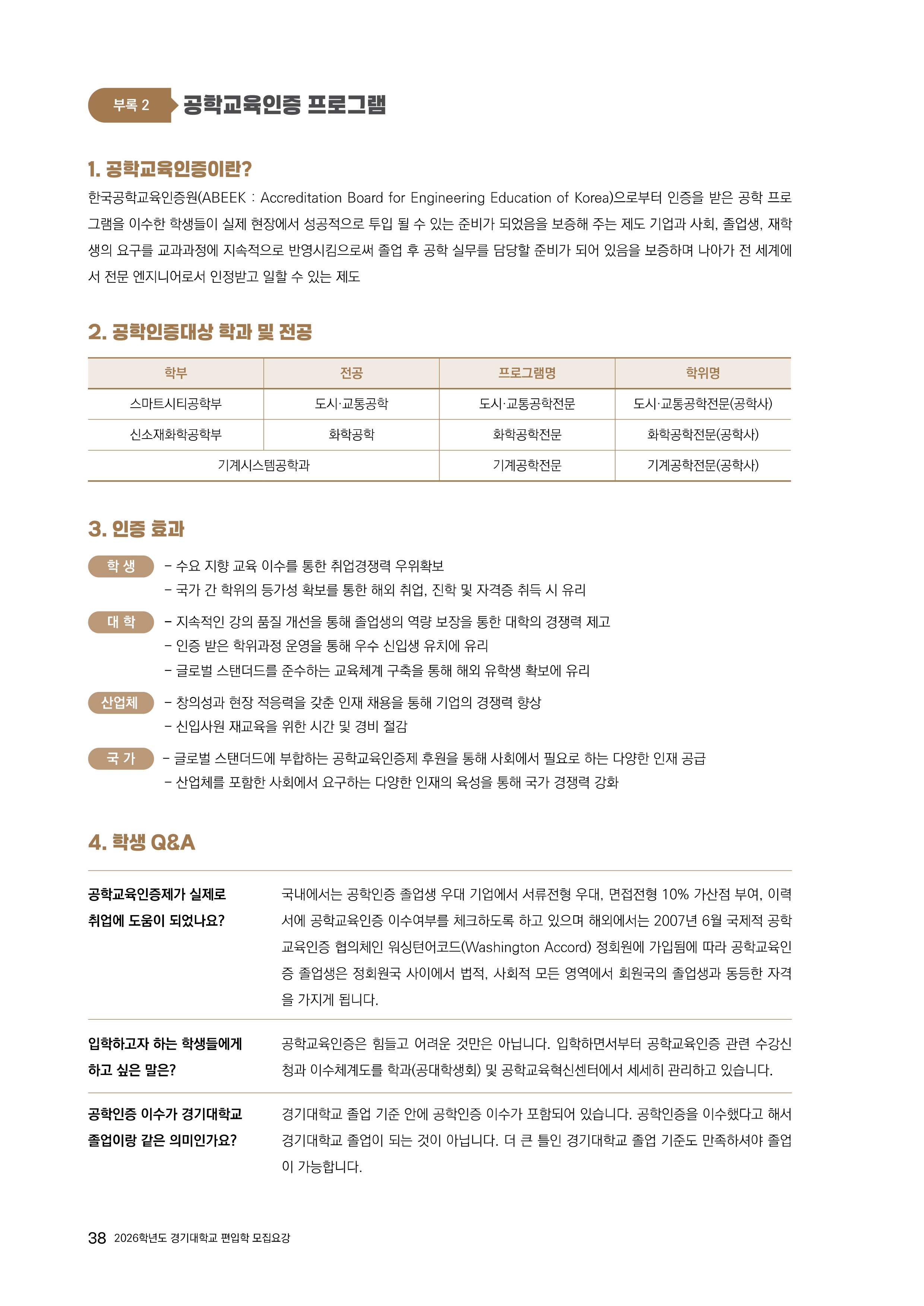 경기대 편입요강
