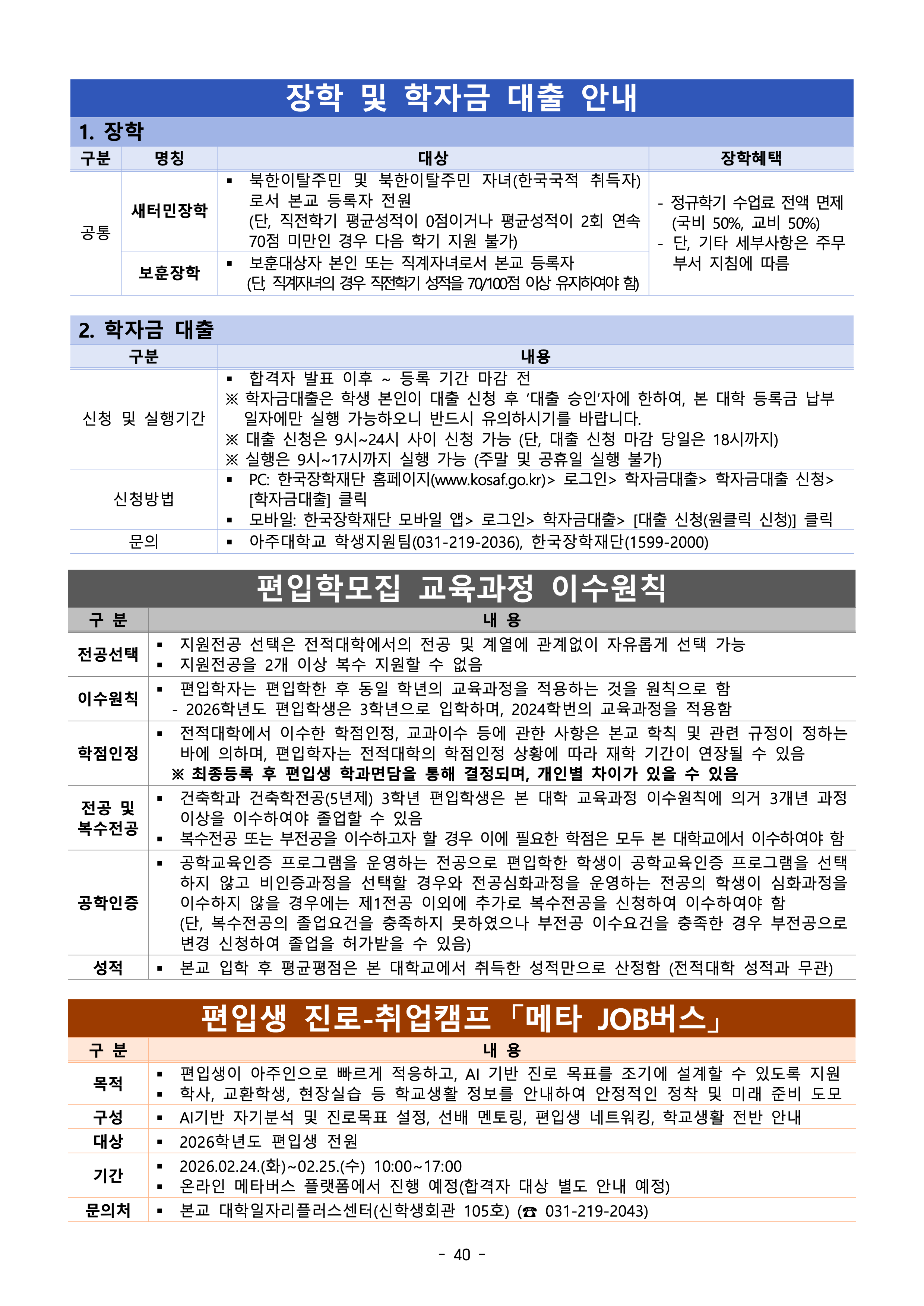 아주대 편입요강