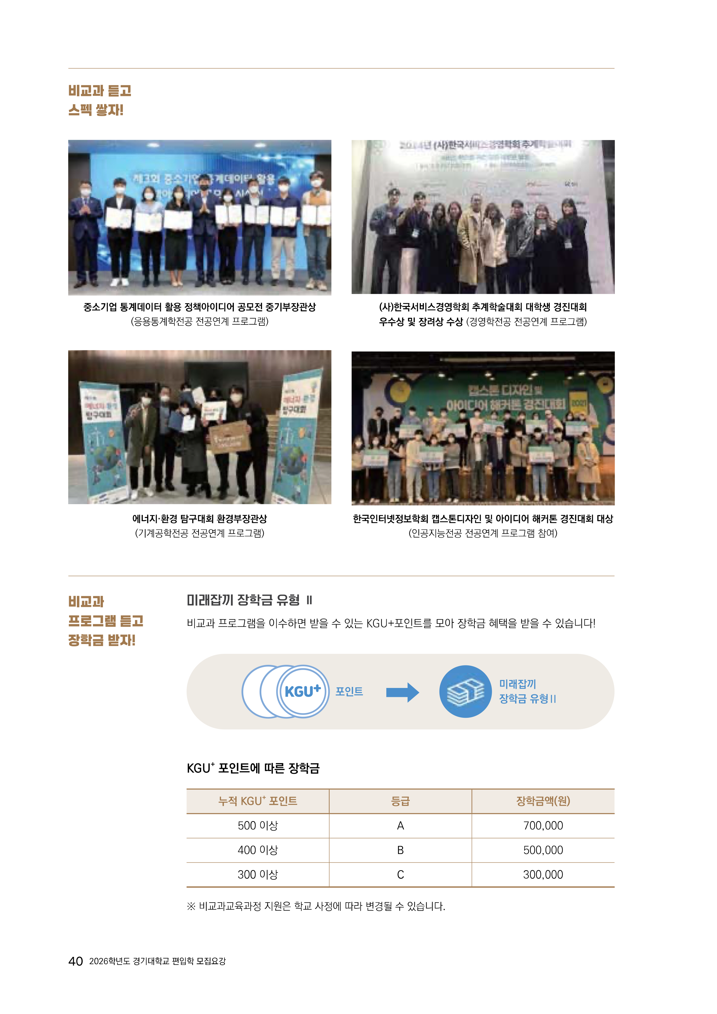 경기대 편입요강