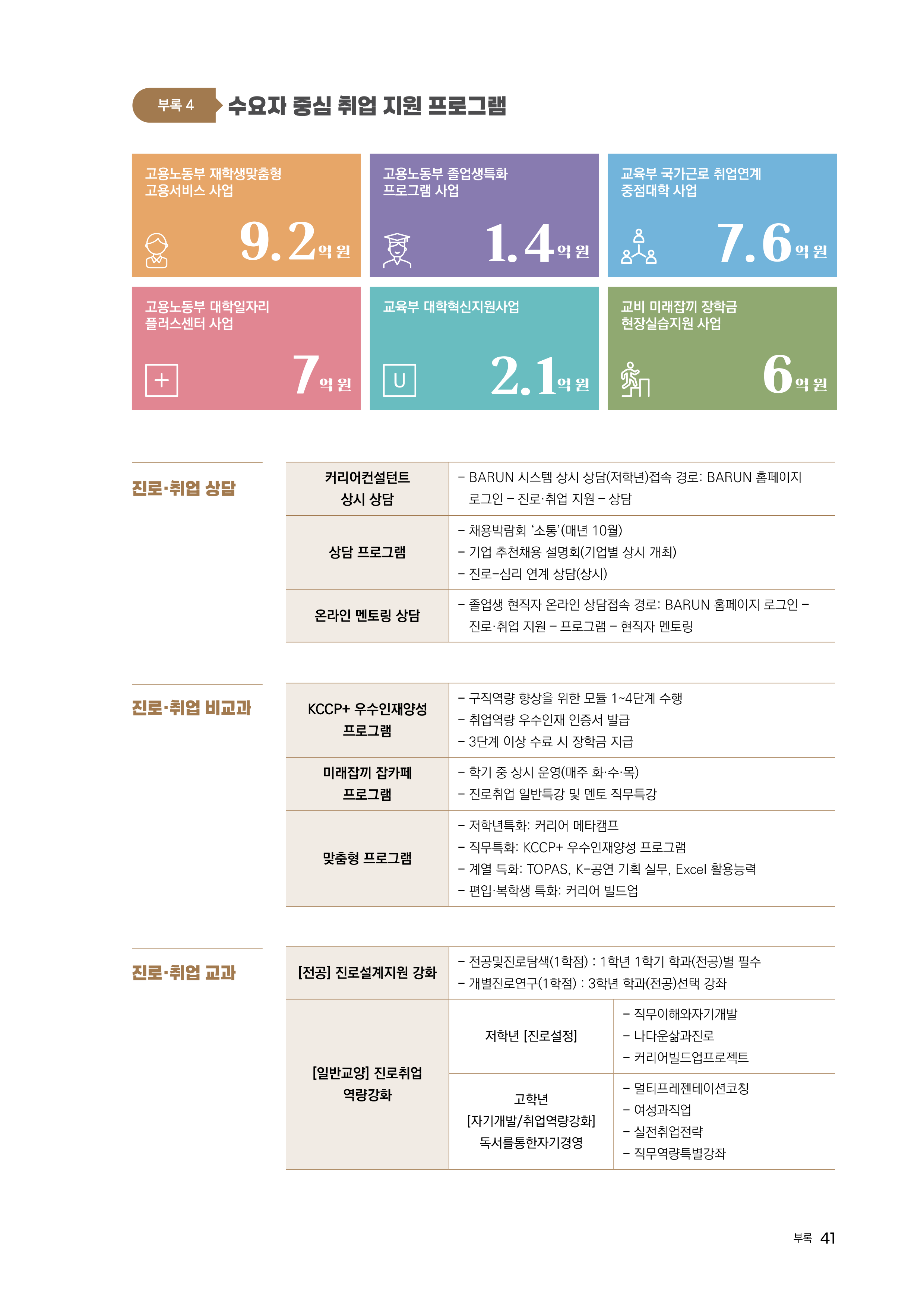 경기대 편입요강