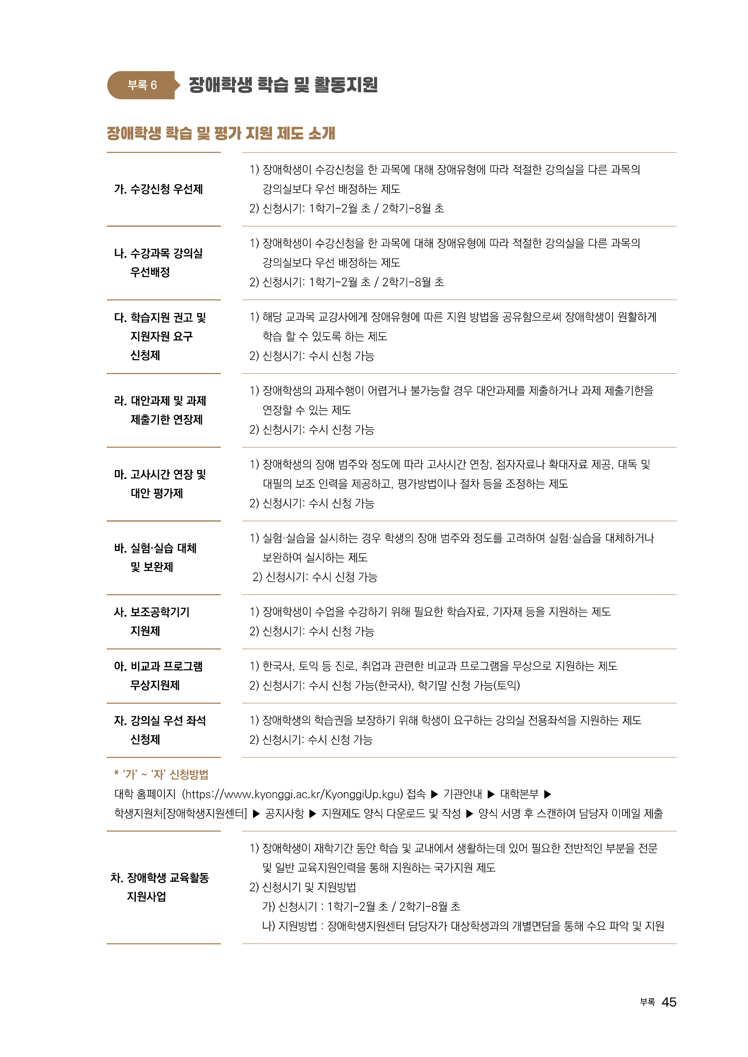 경기대 편입요강
