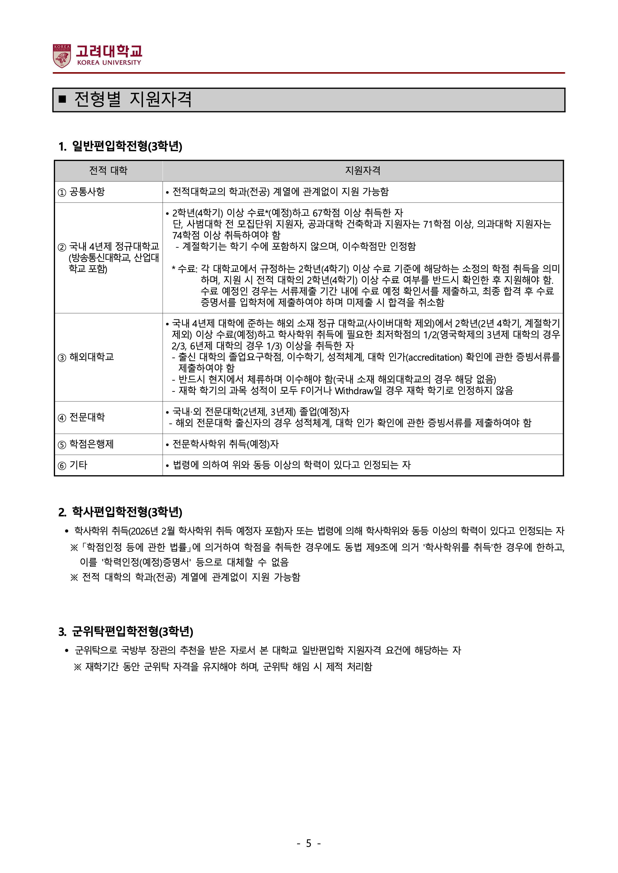 고려대 편입요강