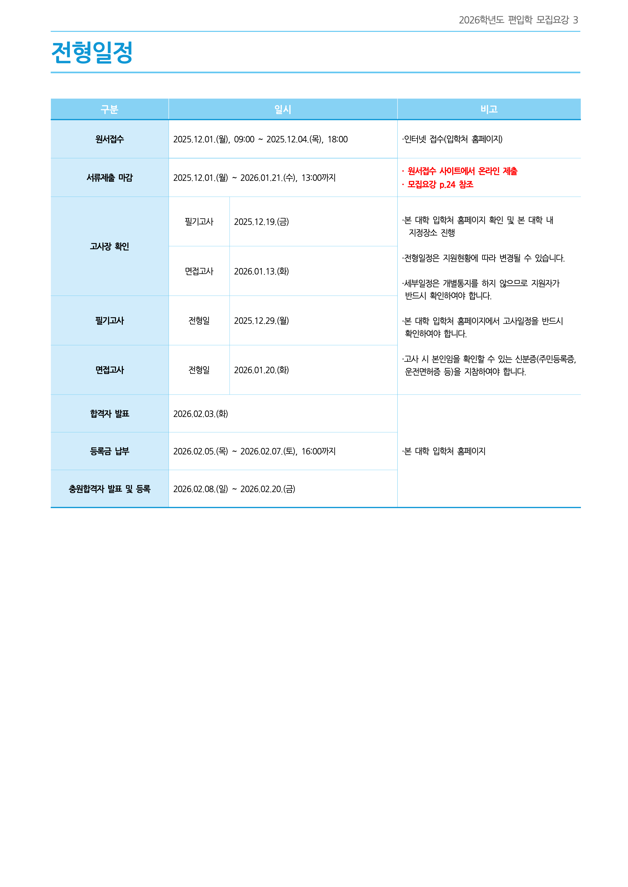가천대 편입요강 2026학년도