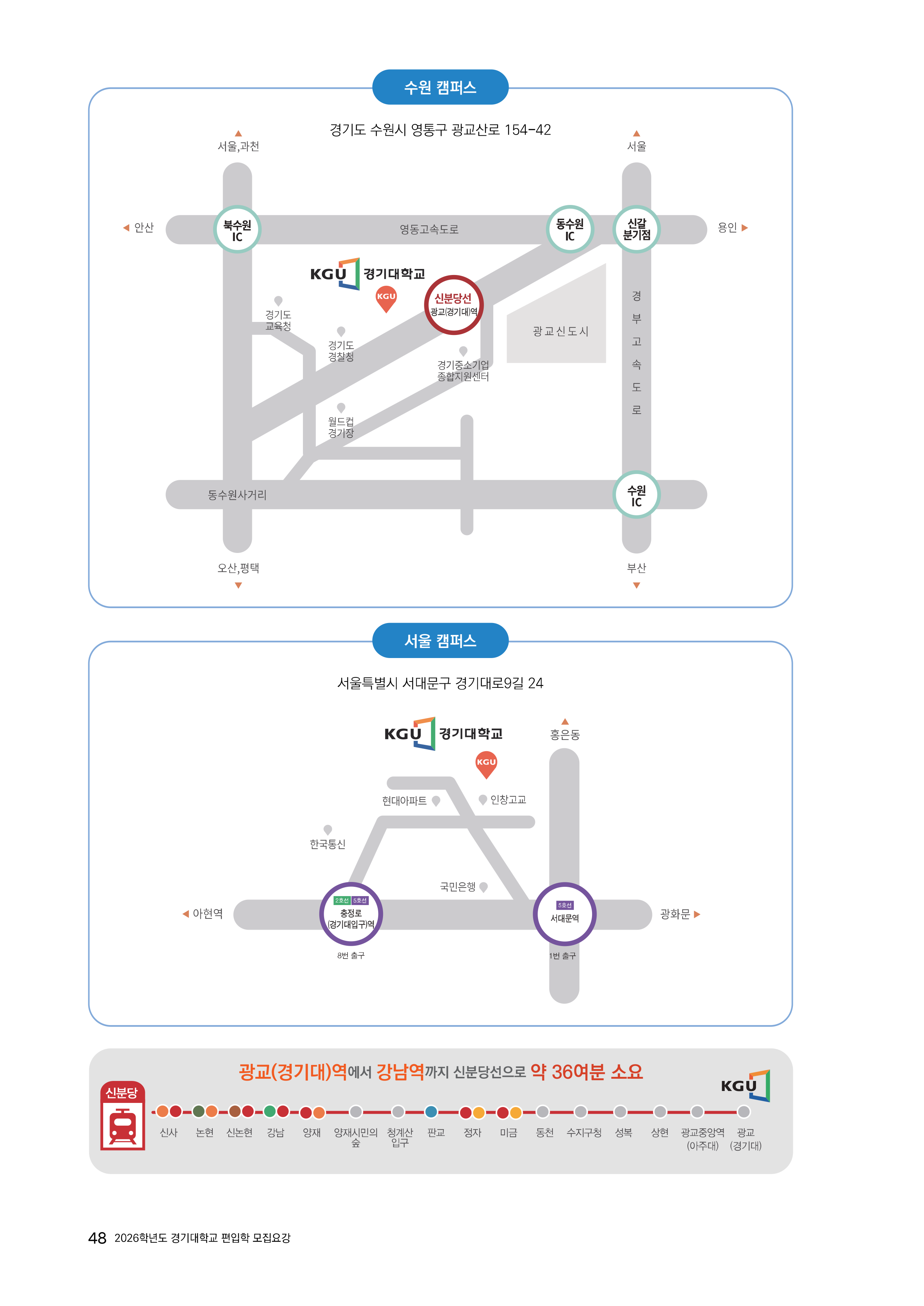 경기대 편입요강