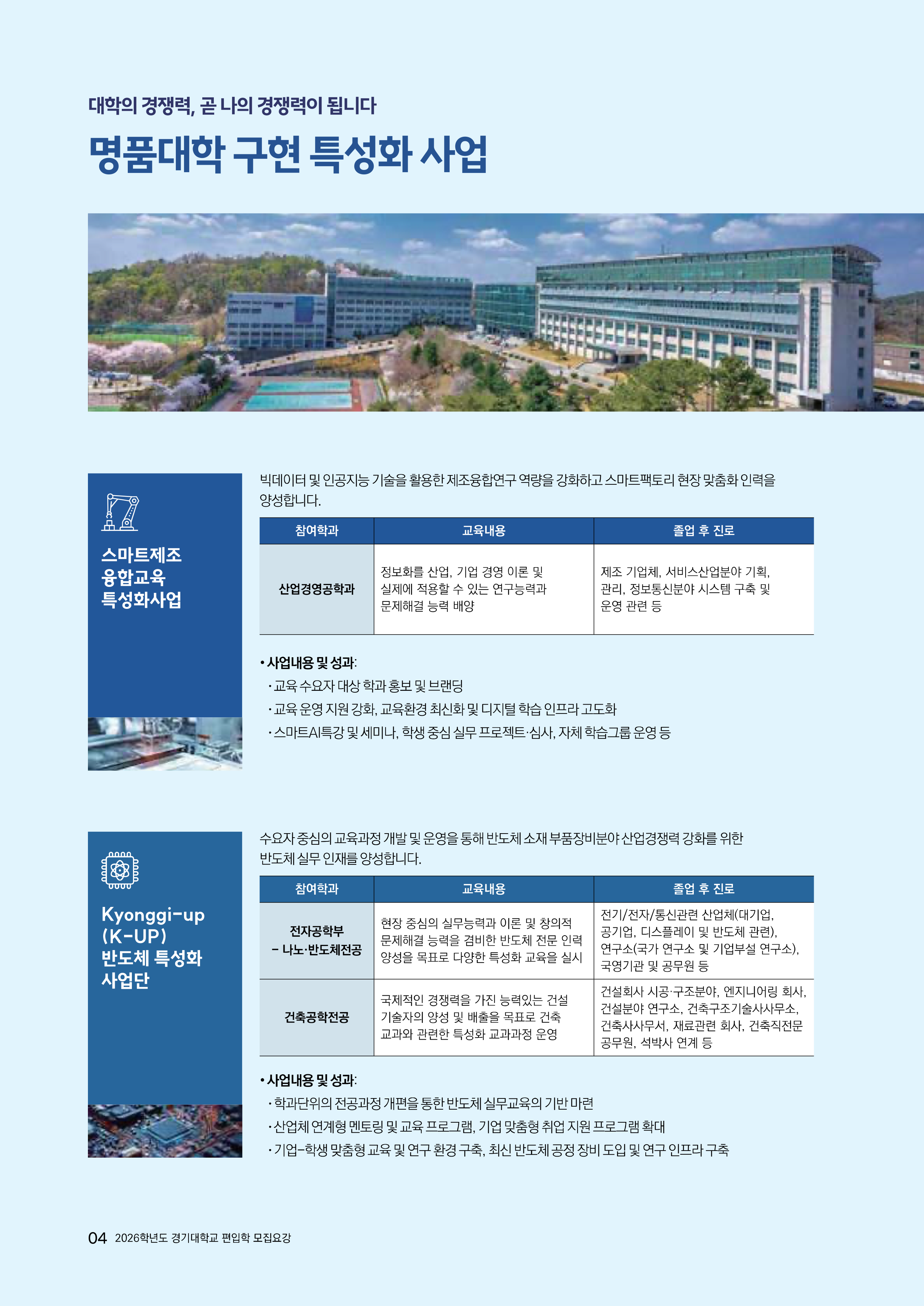 경기대 편입요강
