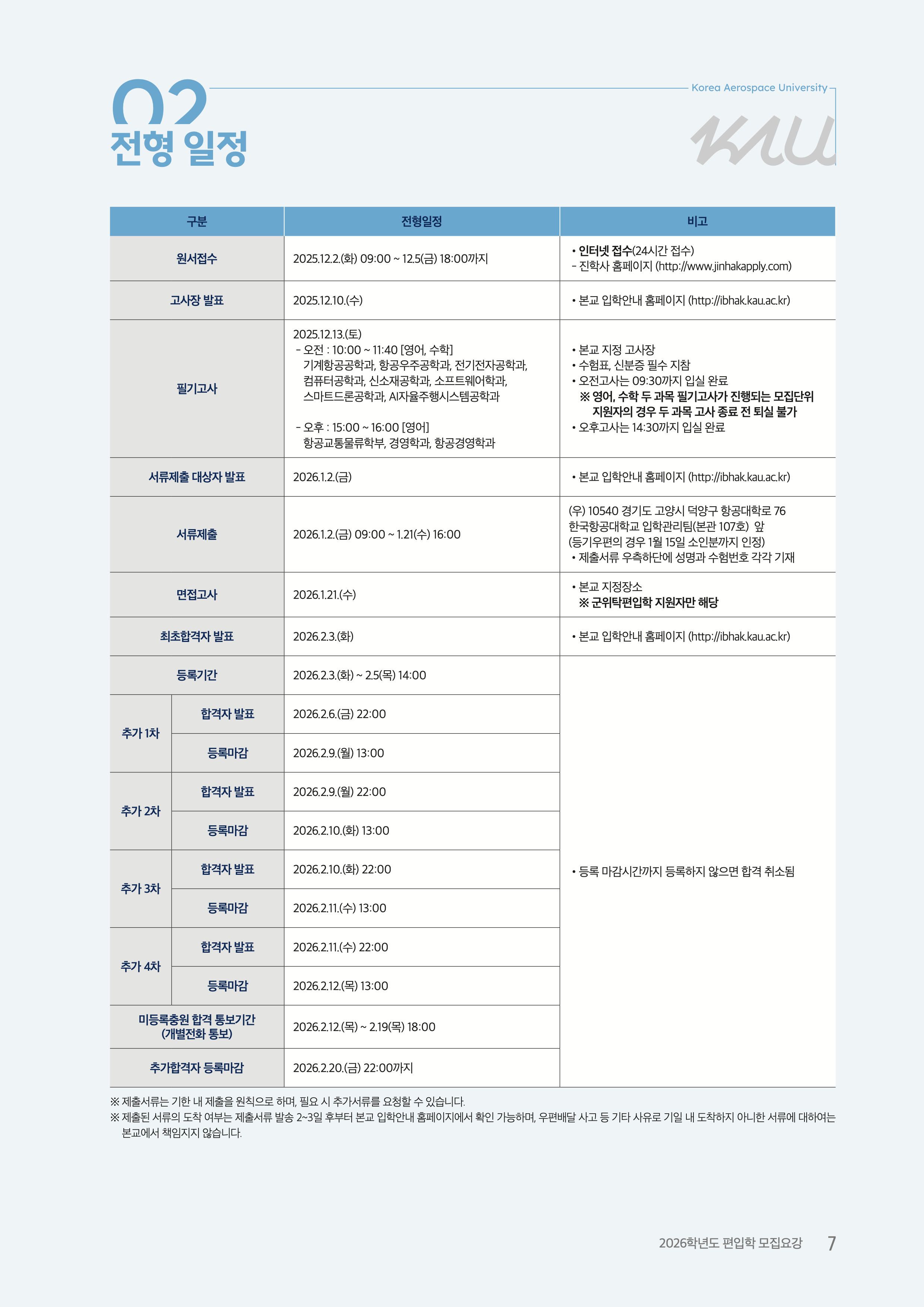 항공대 편입요강 2026