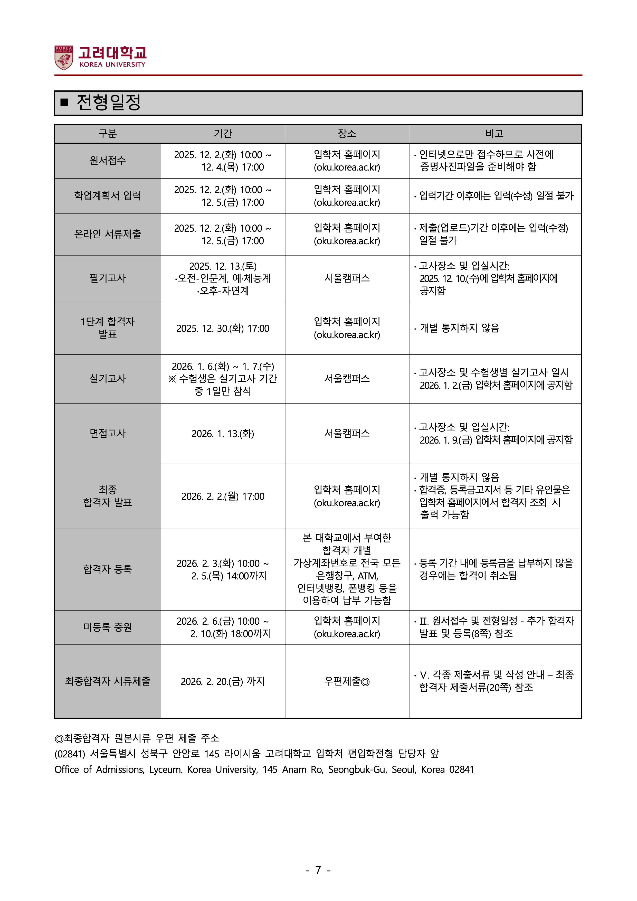 고려대 편입요강