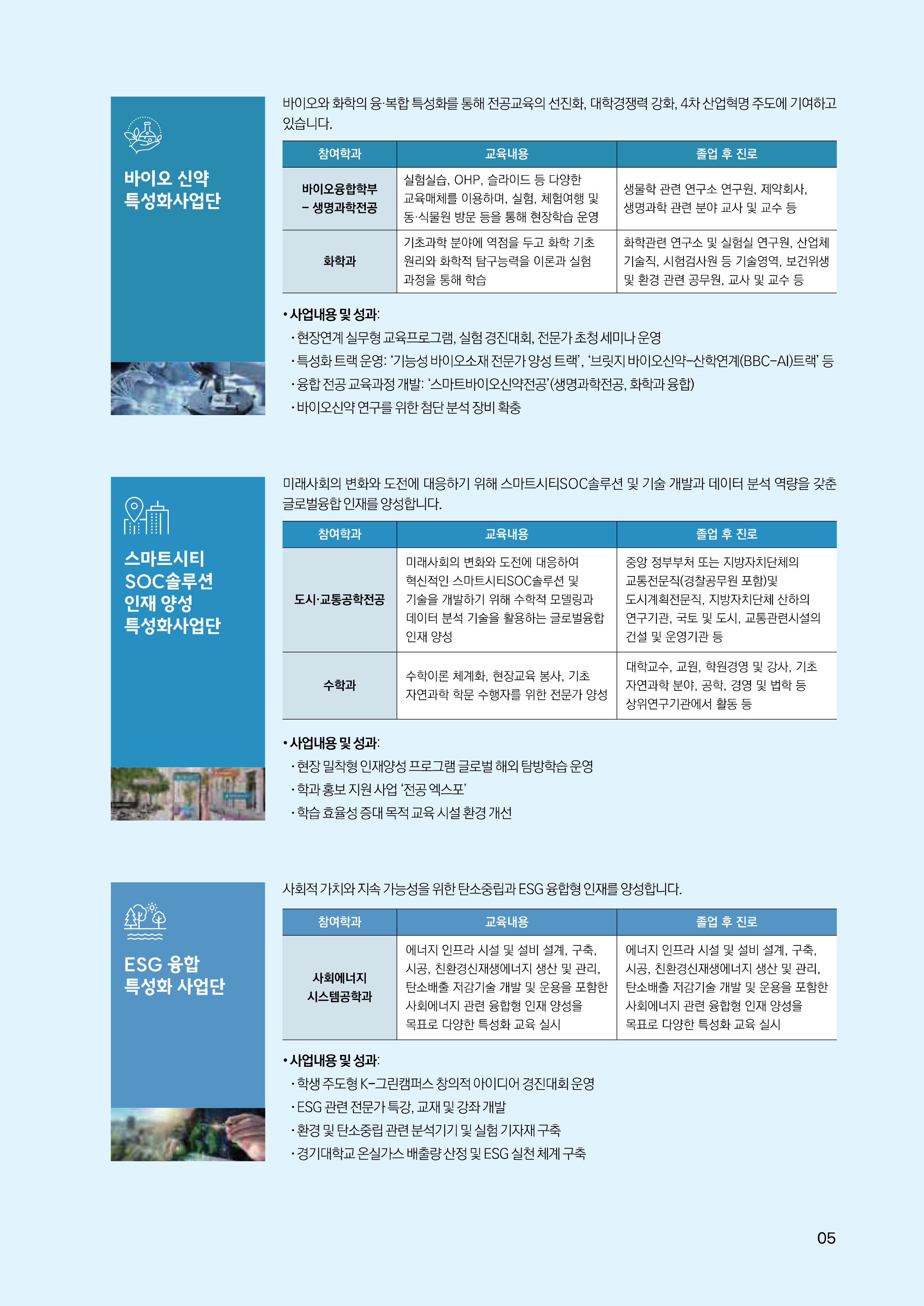 경기대 편입요강
